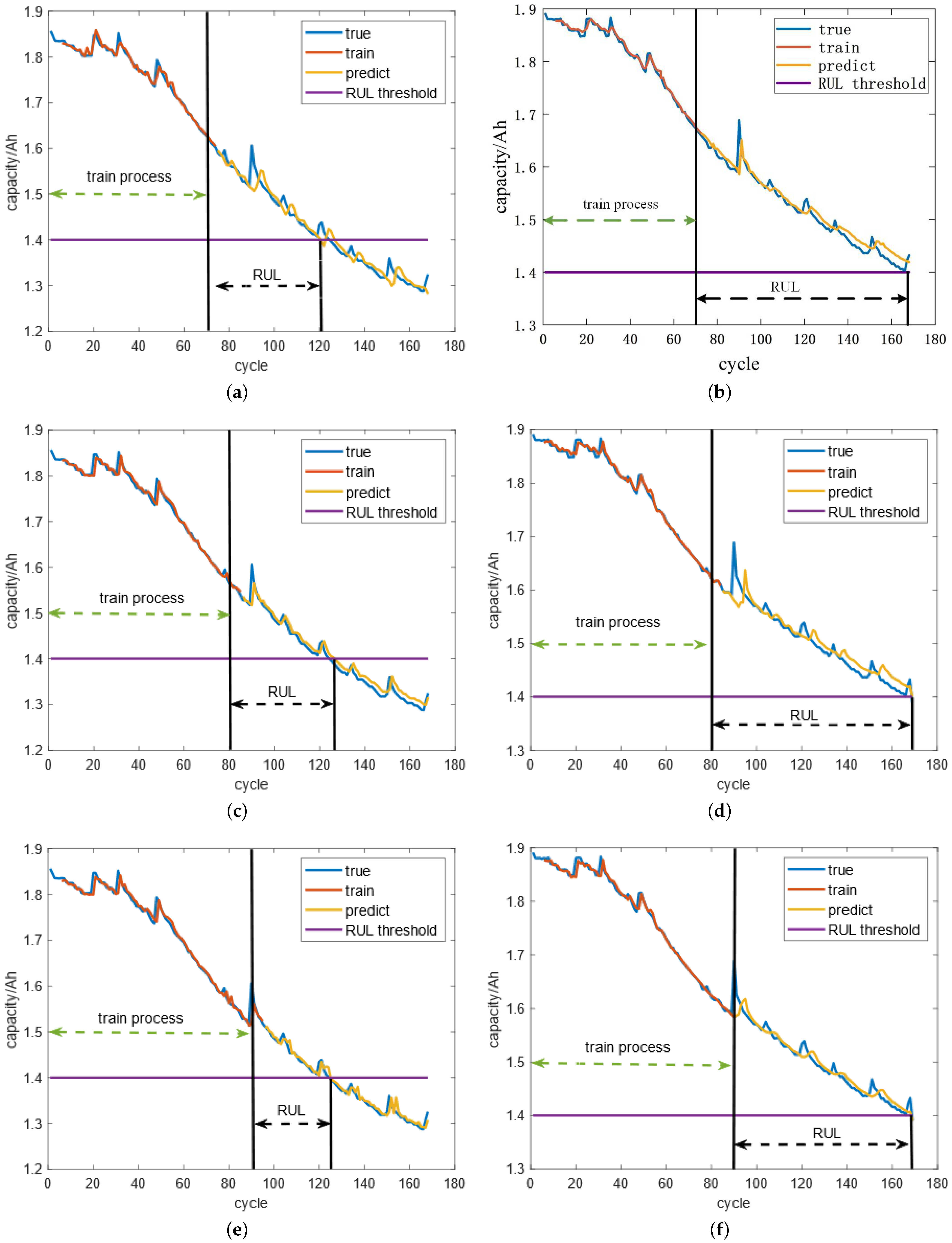 Sustainability 16 09223 g013