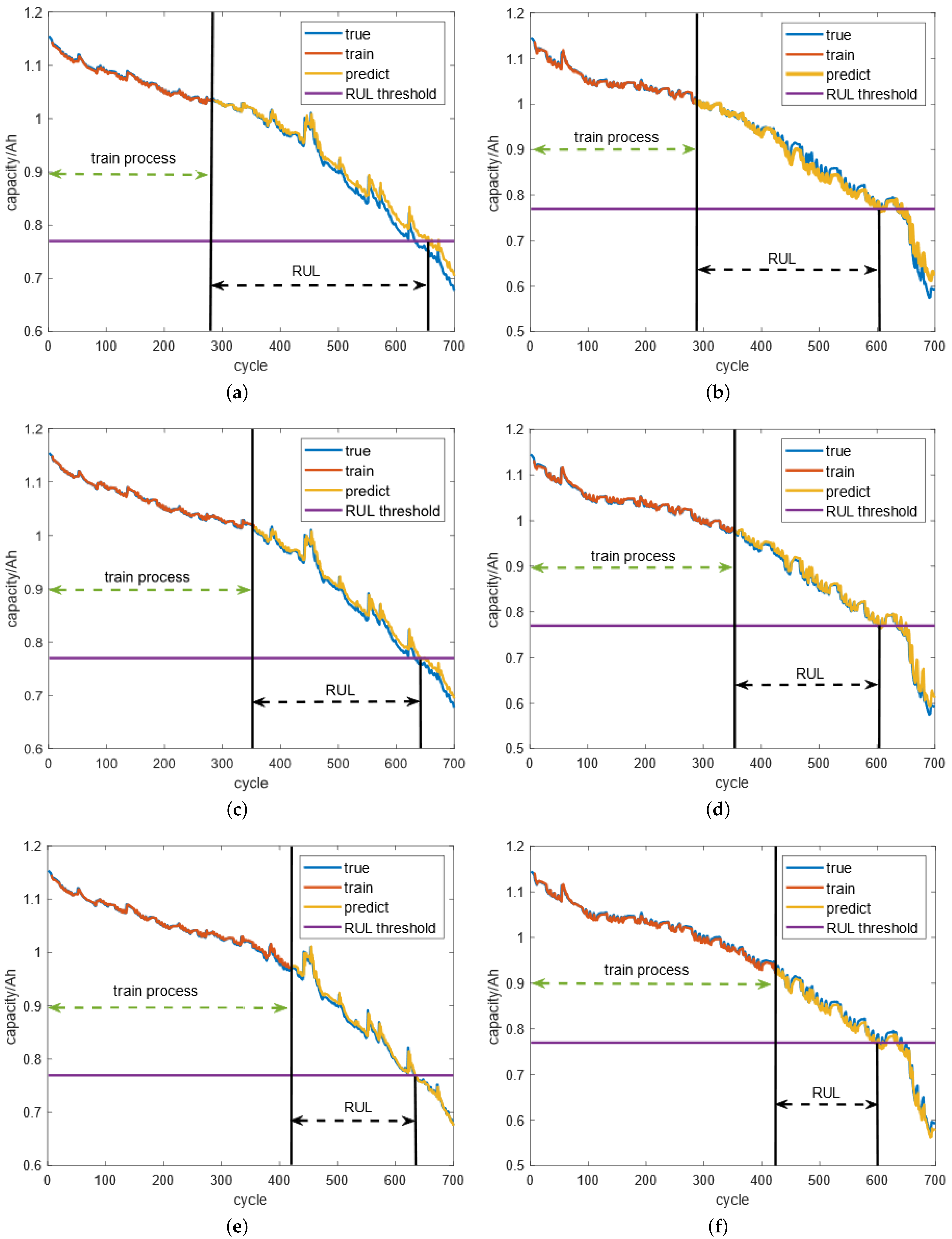 Sustainability 16 09223 g014