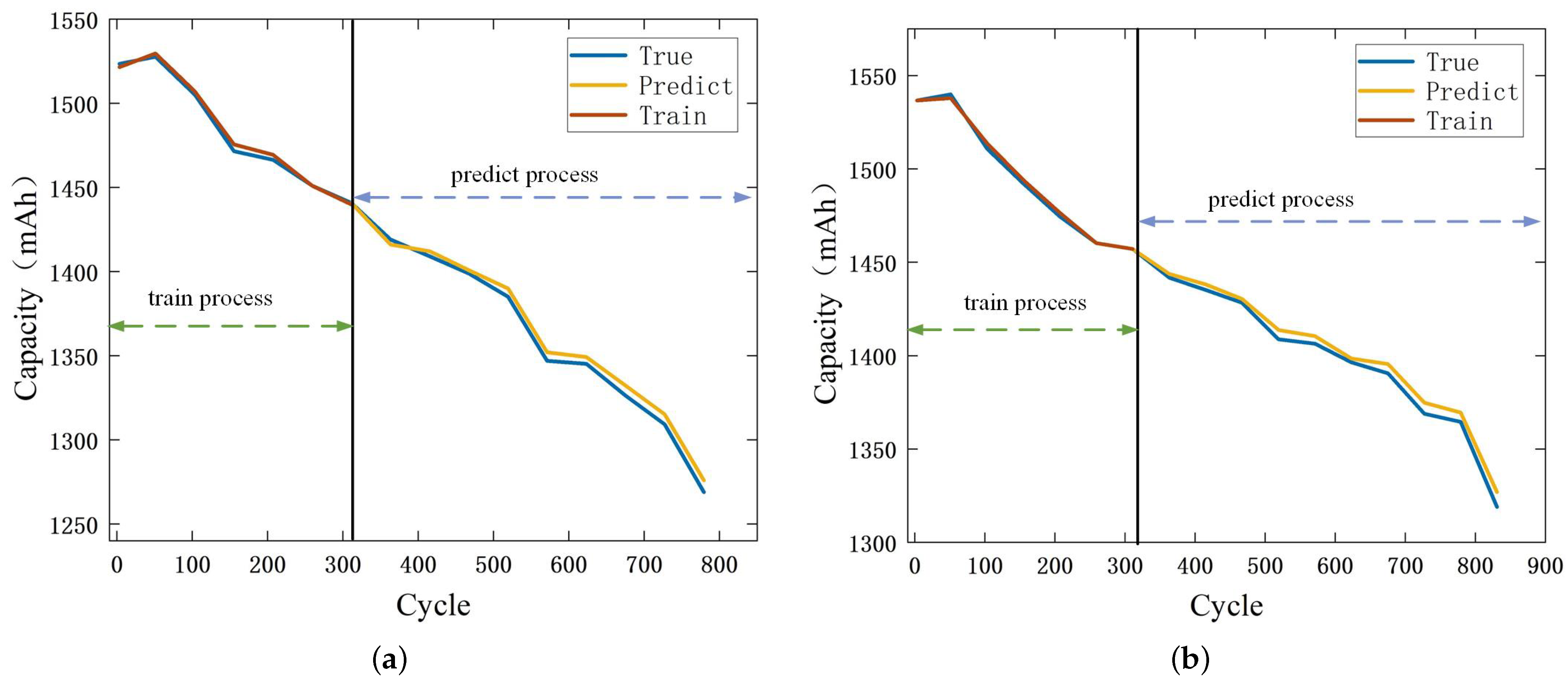 Sustainability 16 09223 g015