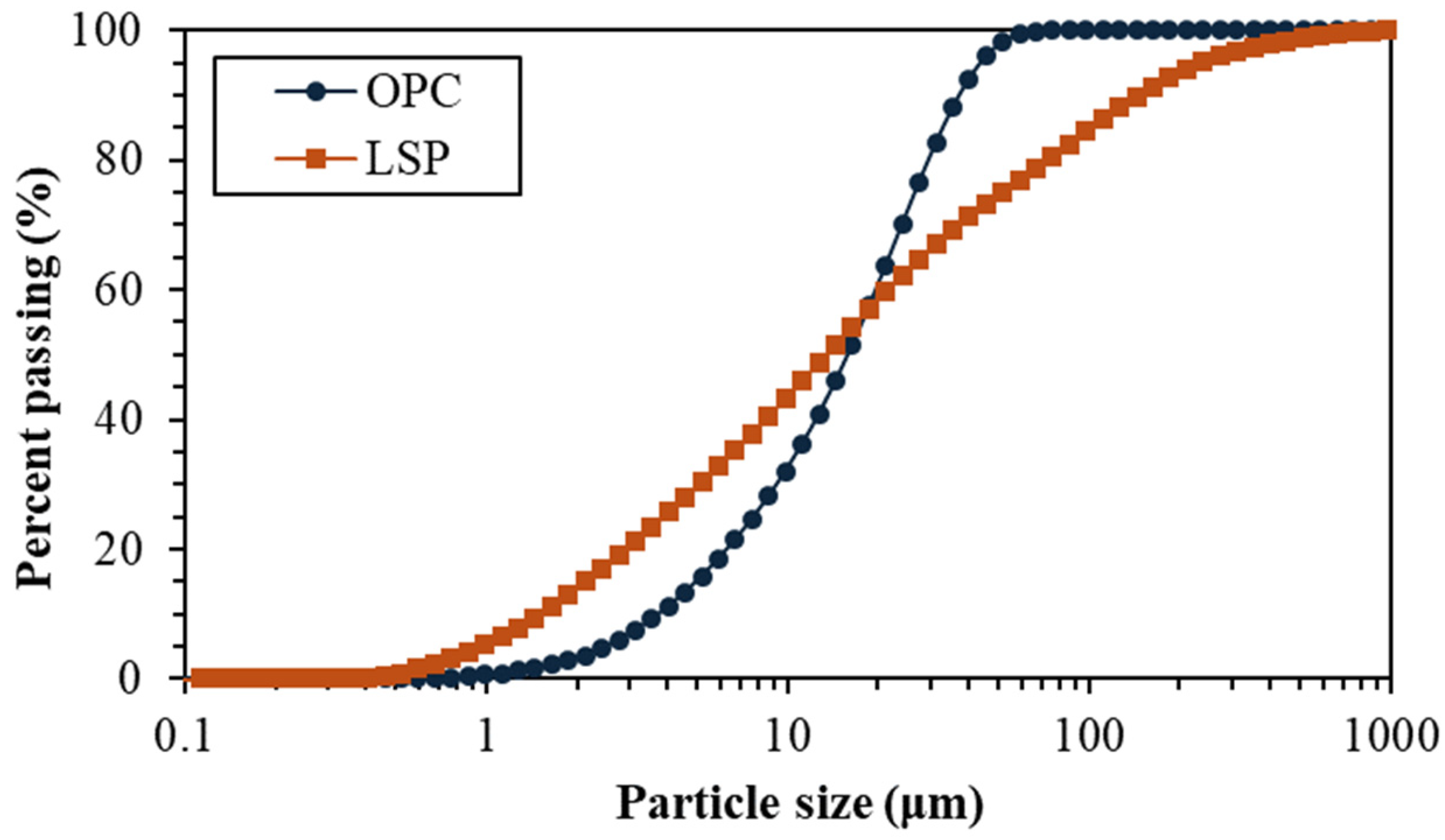Sustainability 16 09224 g004