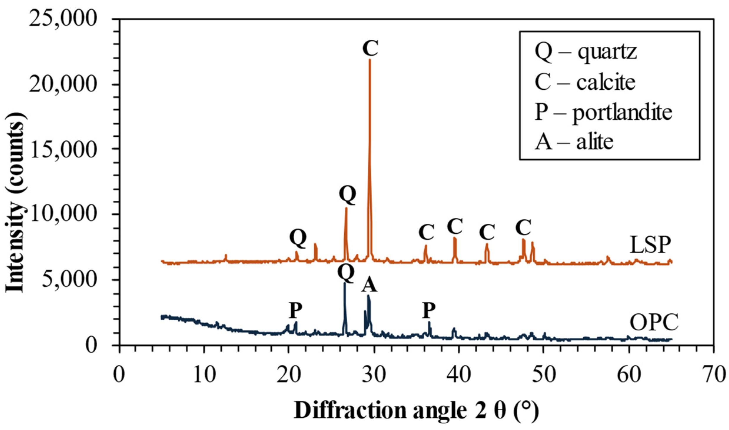 Sustainability 16 09224 g005