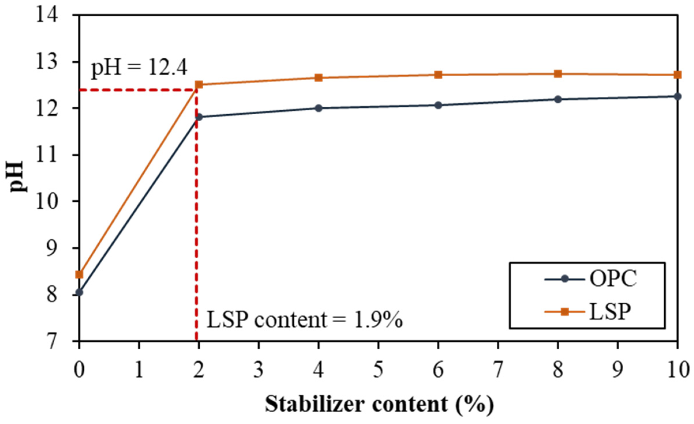 Sustainability 16 09224 g006