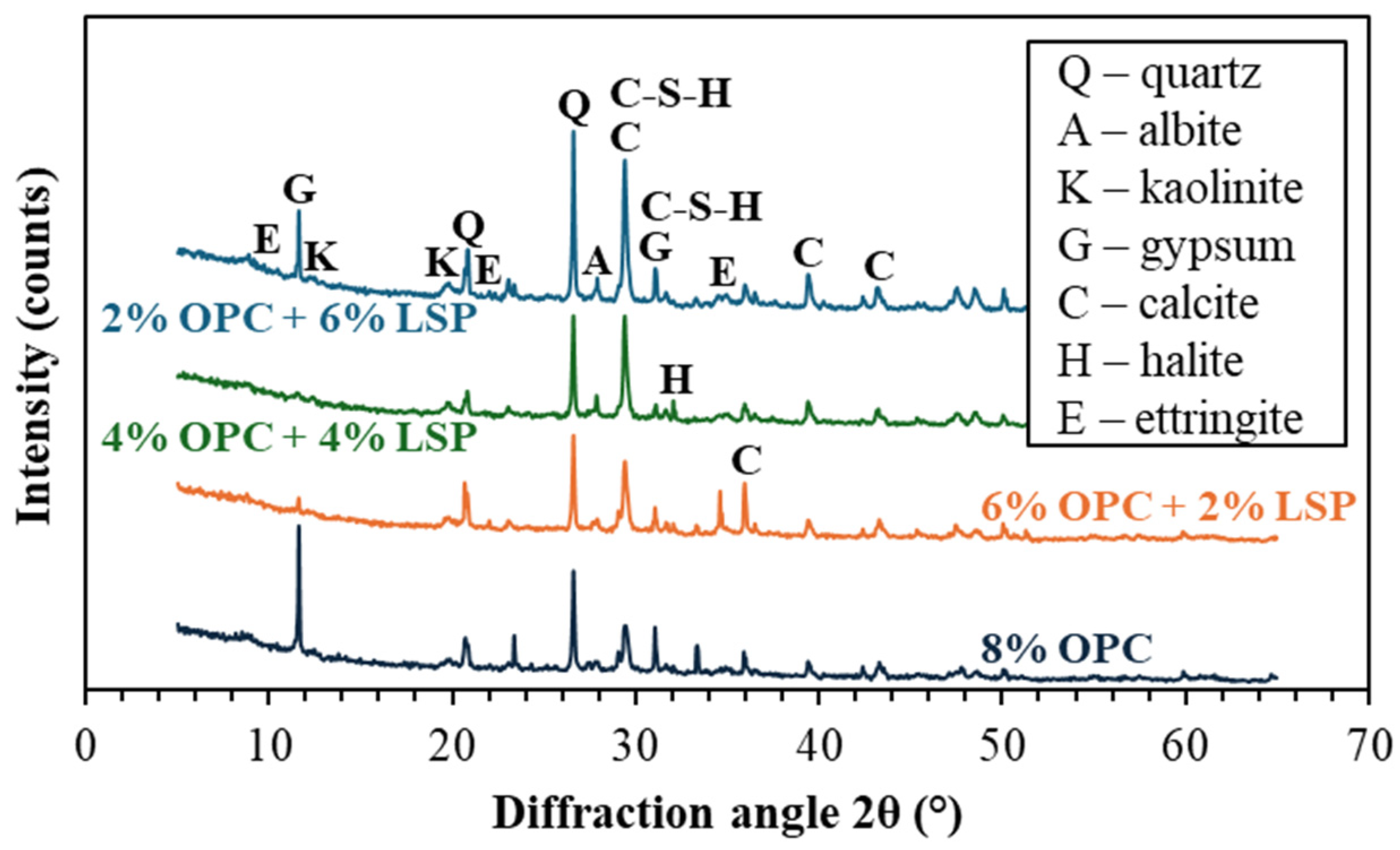 Sustainability 16 09224 g013