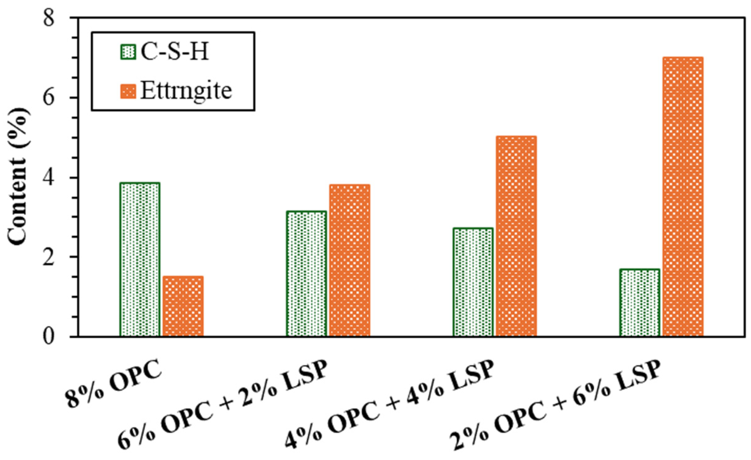 Sustainability 16 09224 g014