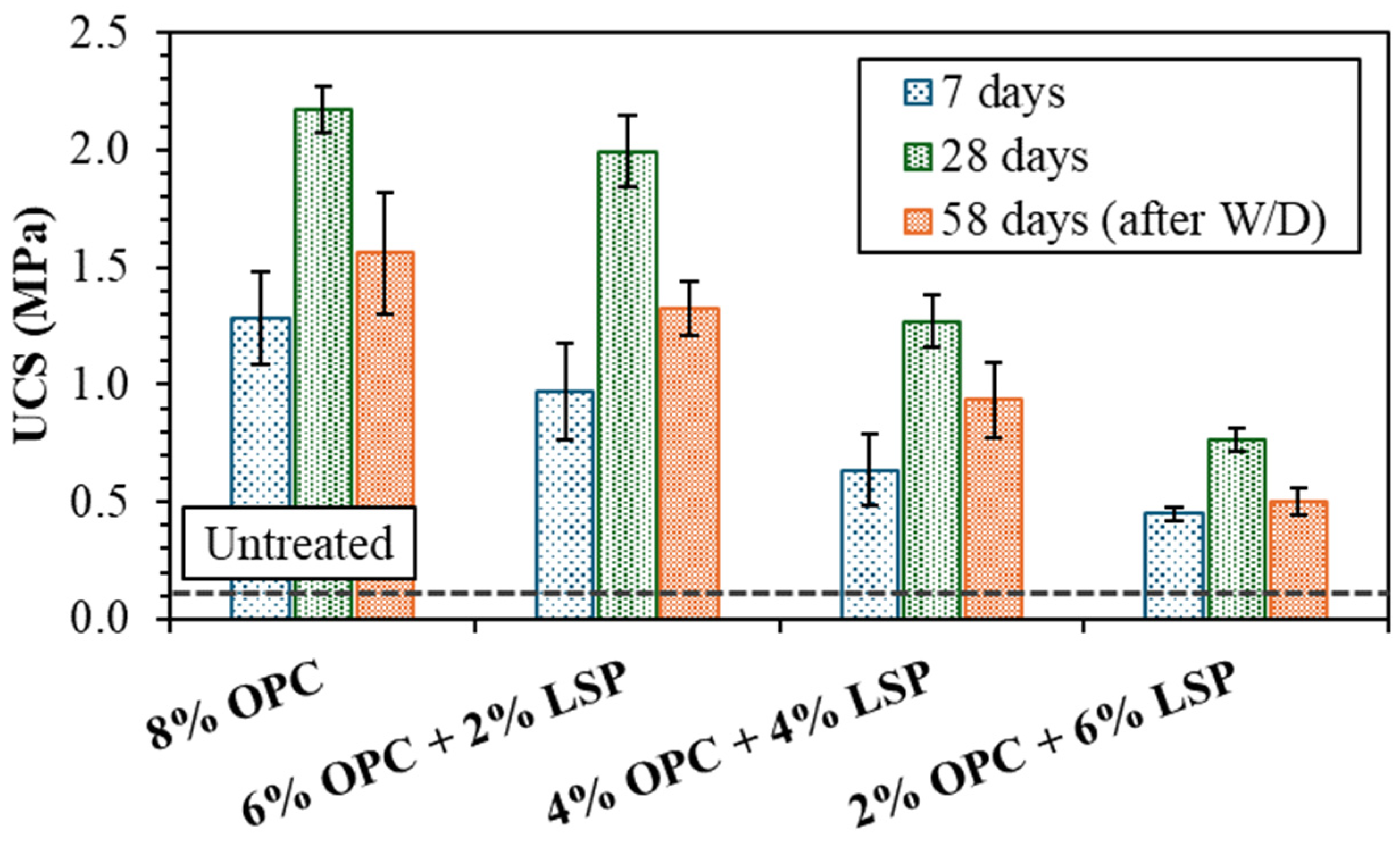 Sustainability 16 09224 g015