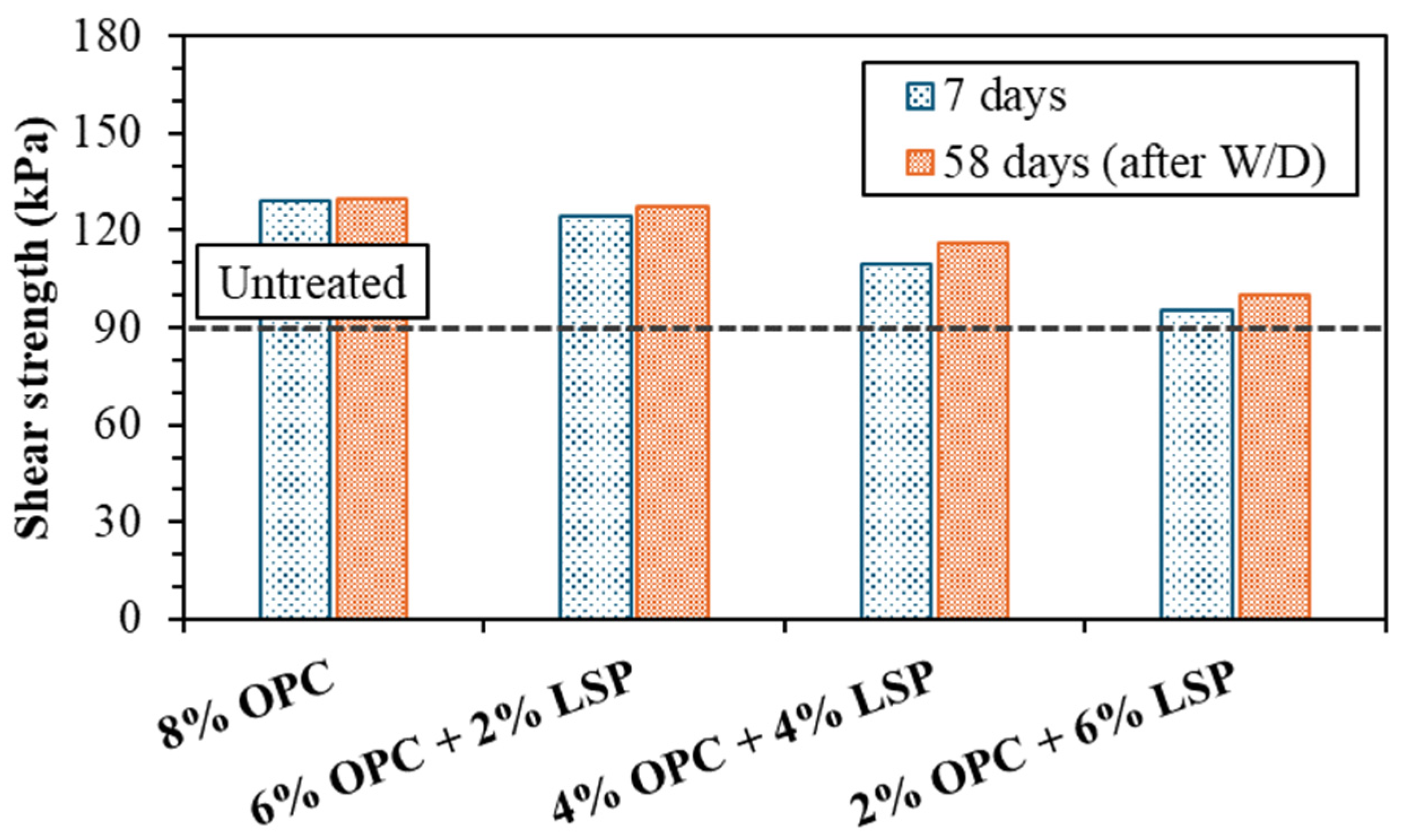 Sustainability 16 09224 g016