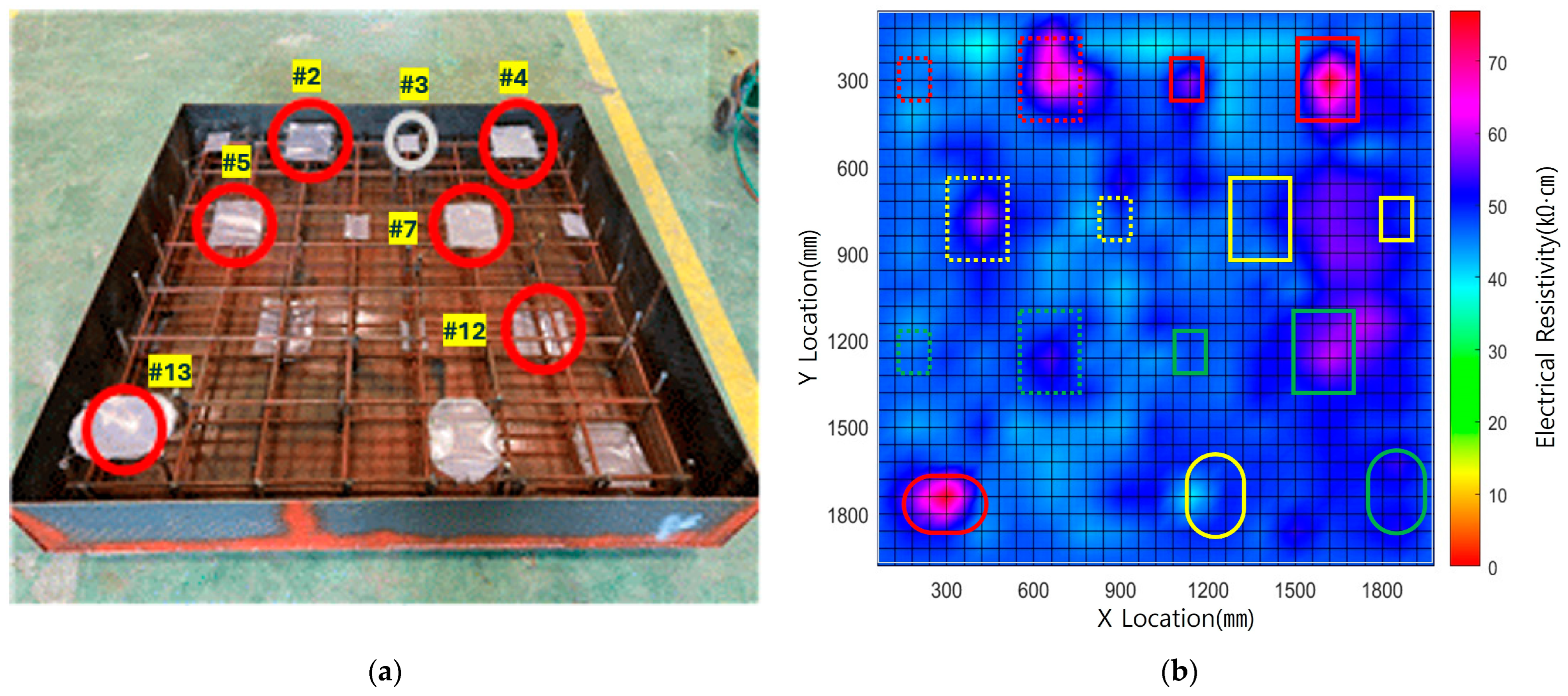 Sustainability 16 09225 g006