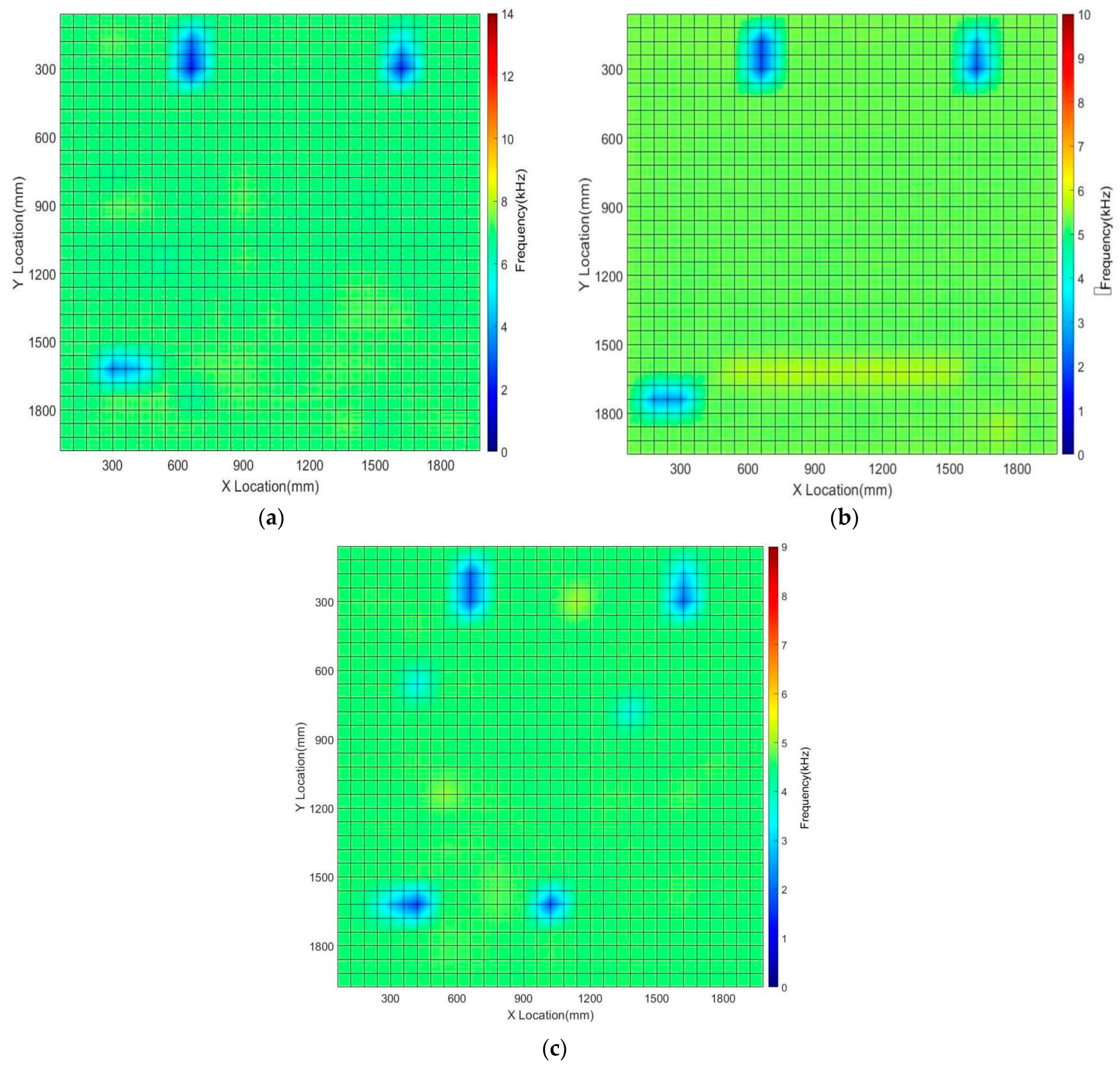 Sustainability 16 09225 g008