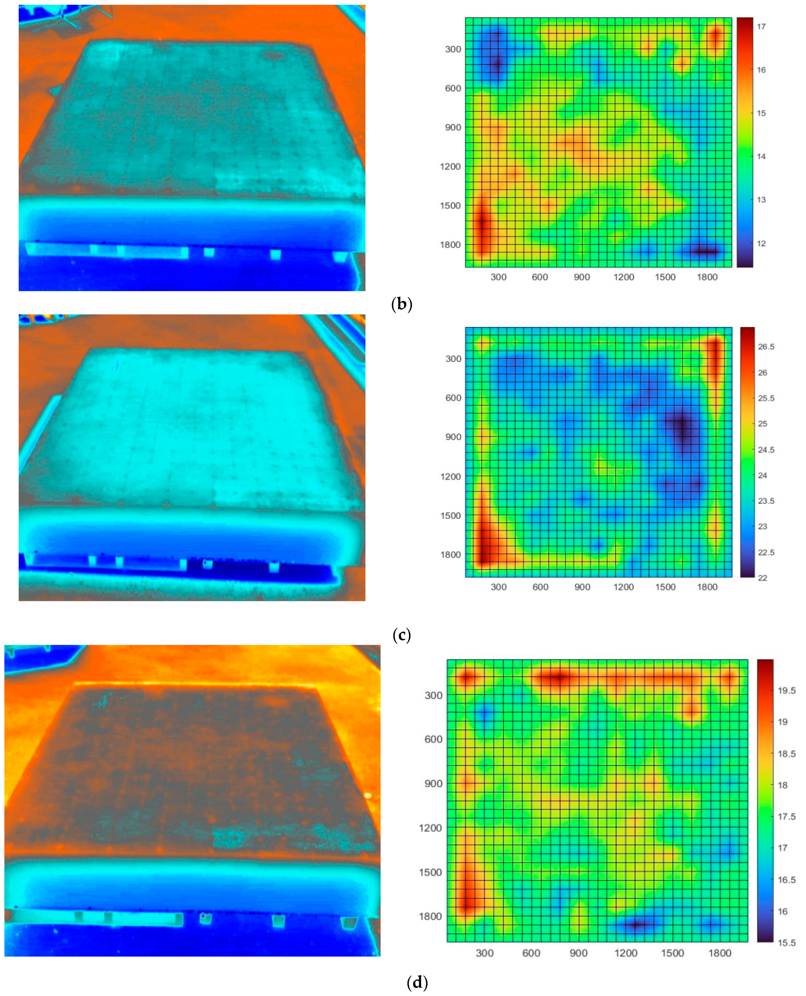 Sustainability 16 09225 g010b
