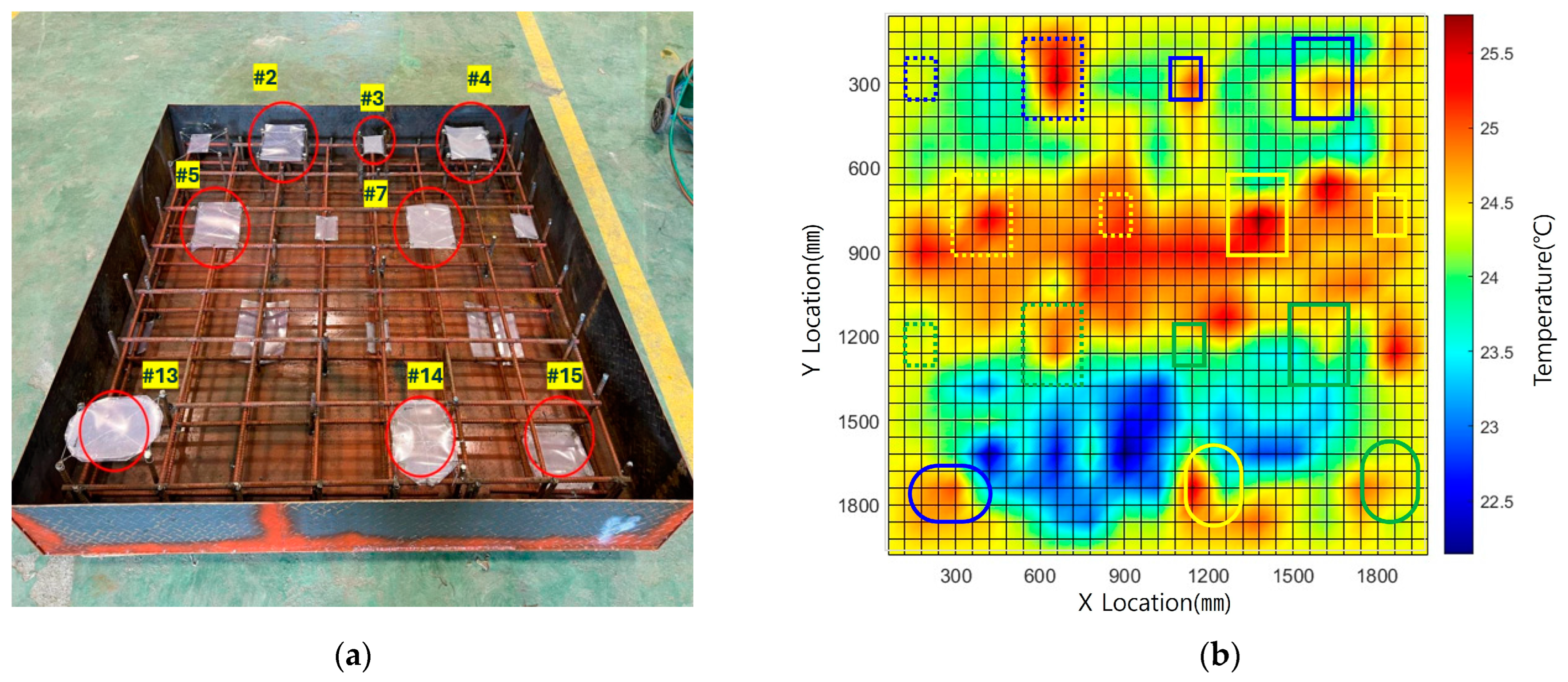 Sustainability 16 09225 g012