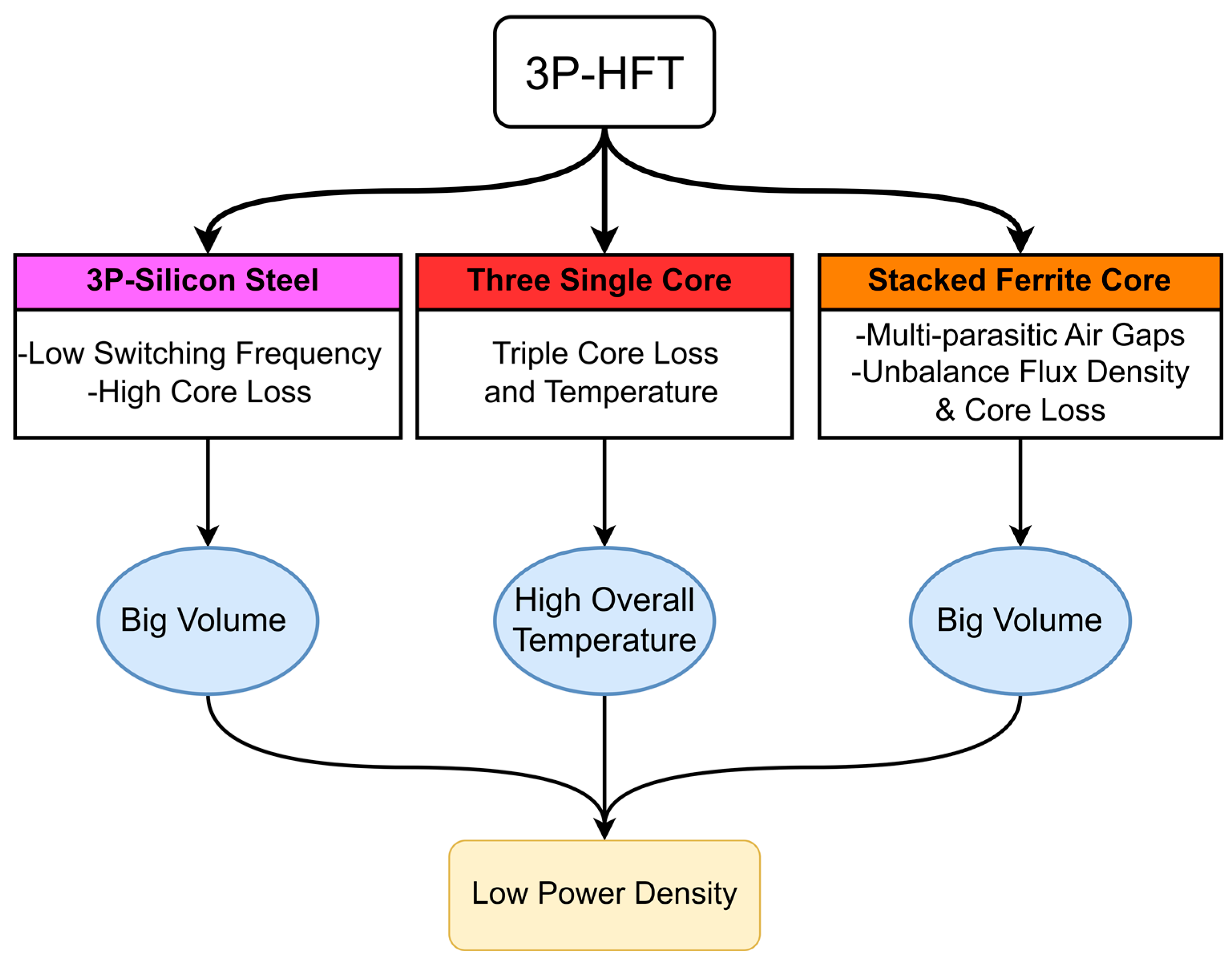 Sustainability 16 09227 g001
