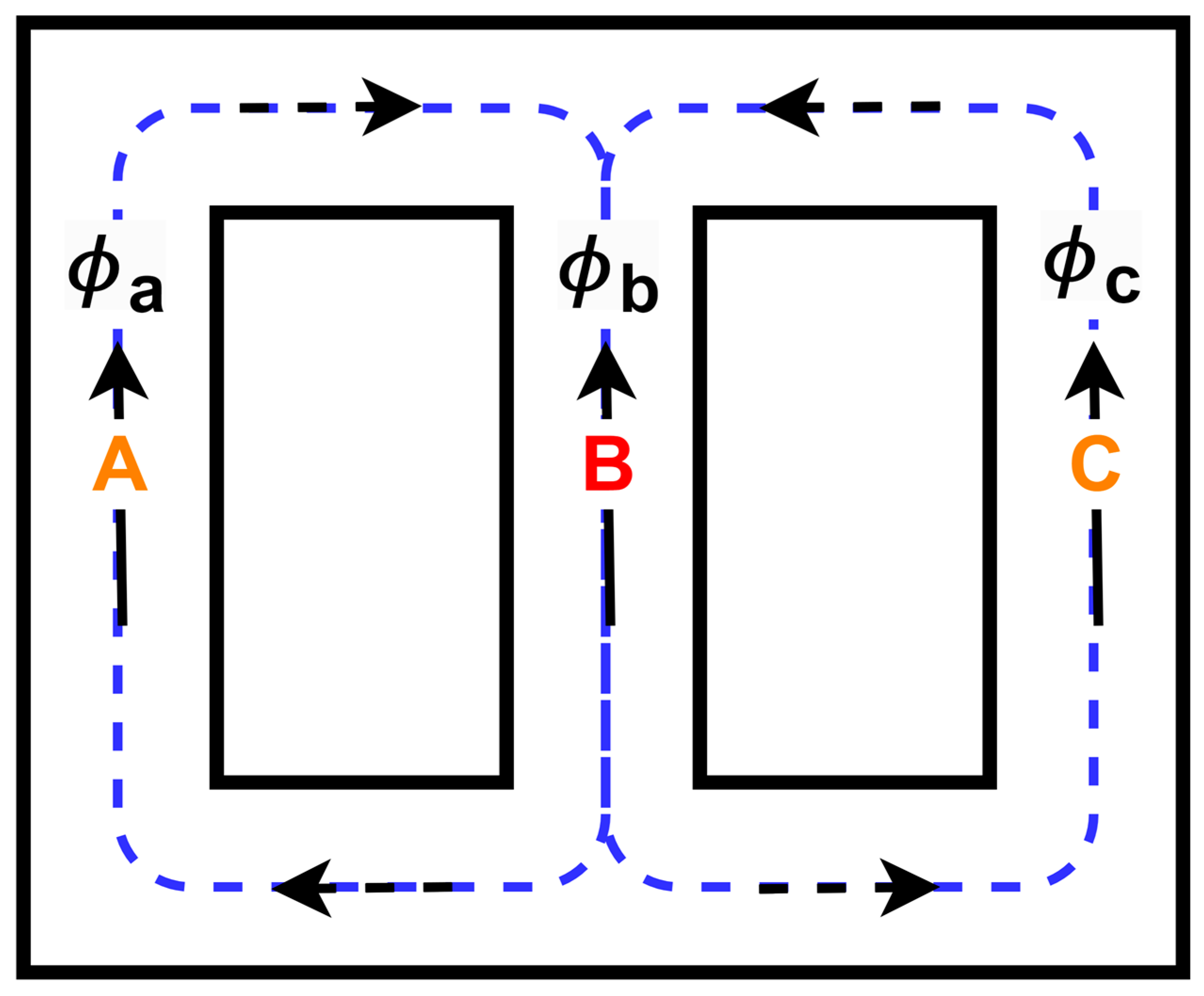 Sustainability 16 09227 g003
