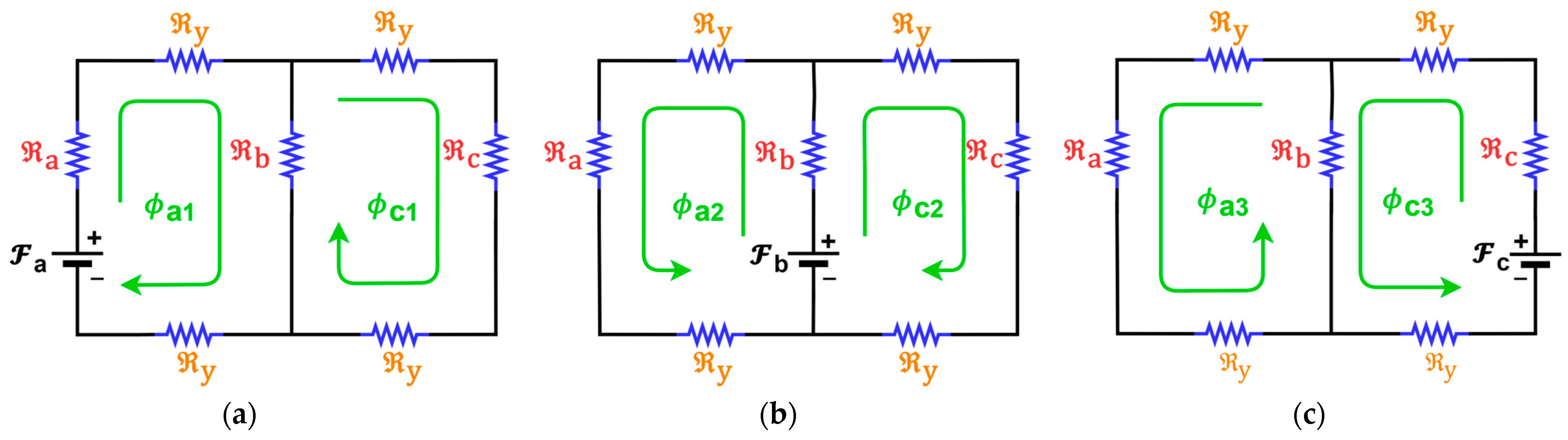 Sustainability 16 09227 g008