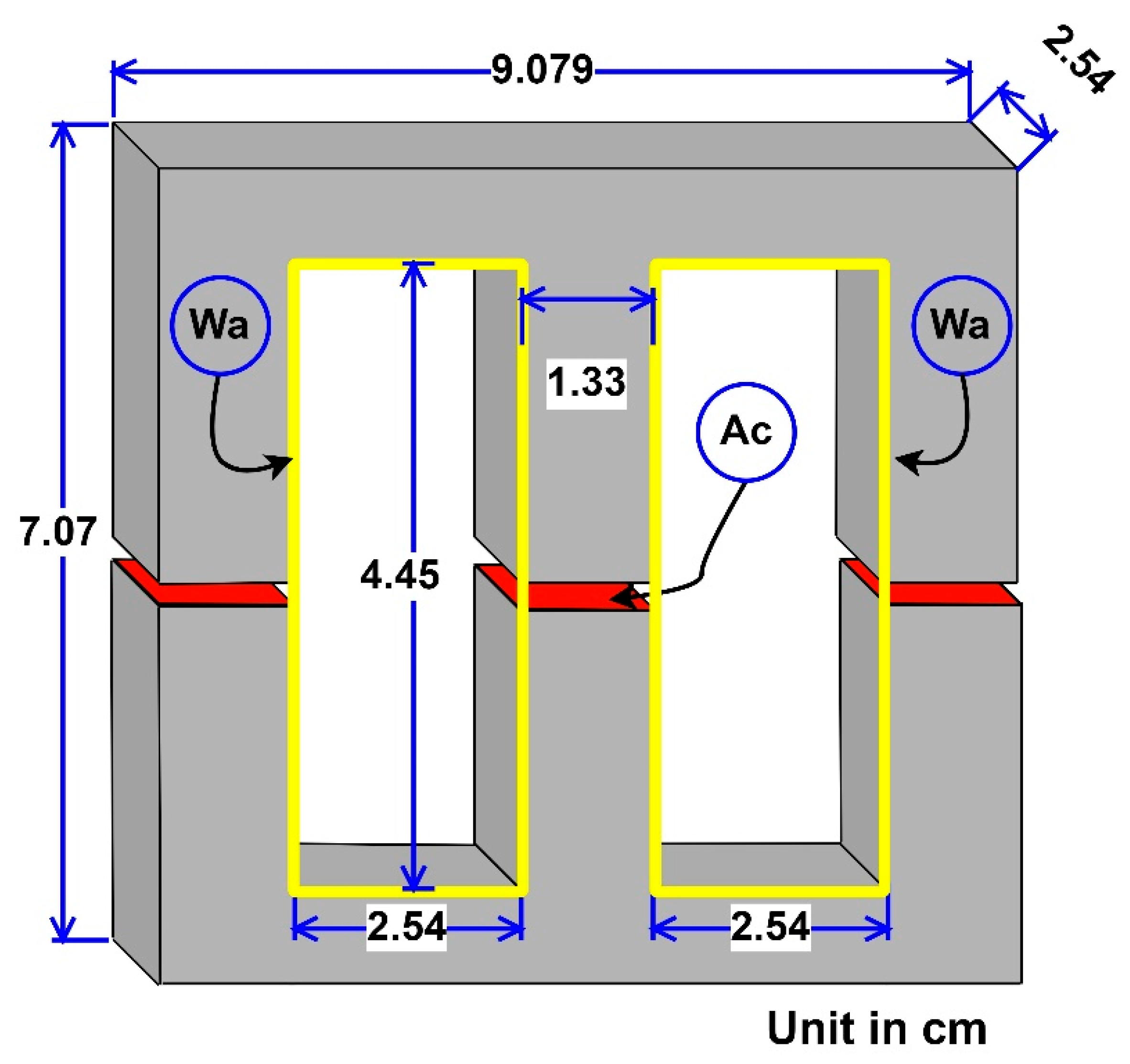 Sustainability 16 09227 g010