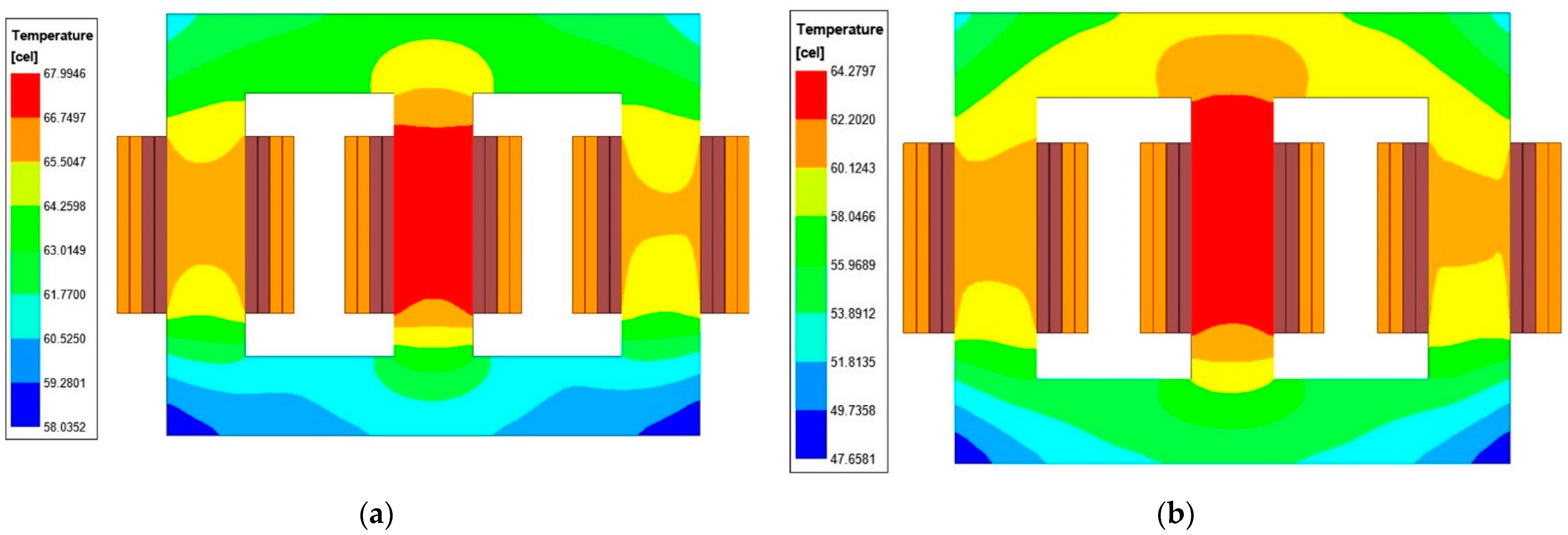 Sustainability 16 09227 g013