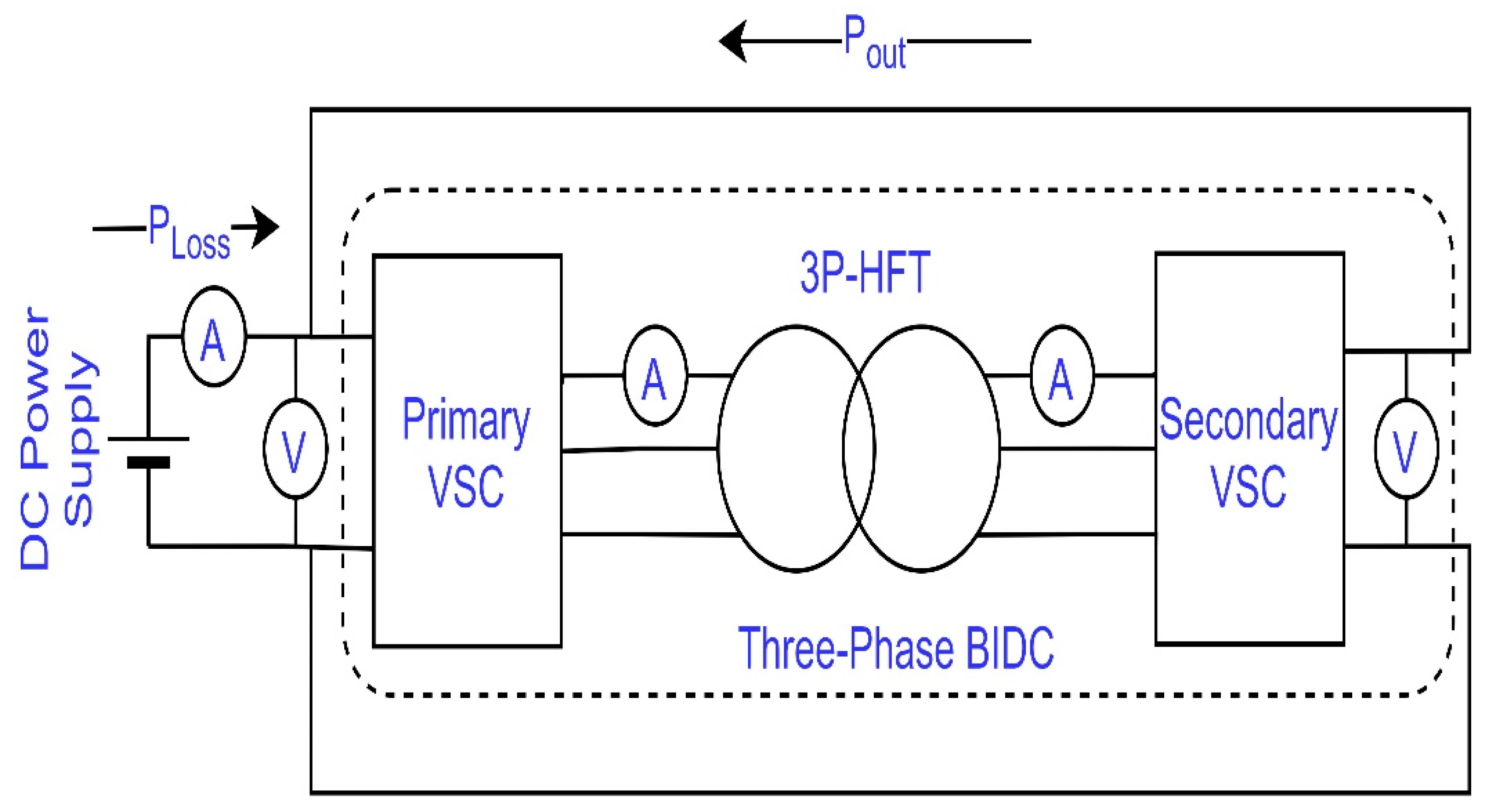 Sustainability 16 09227 g017