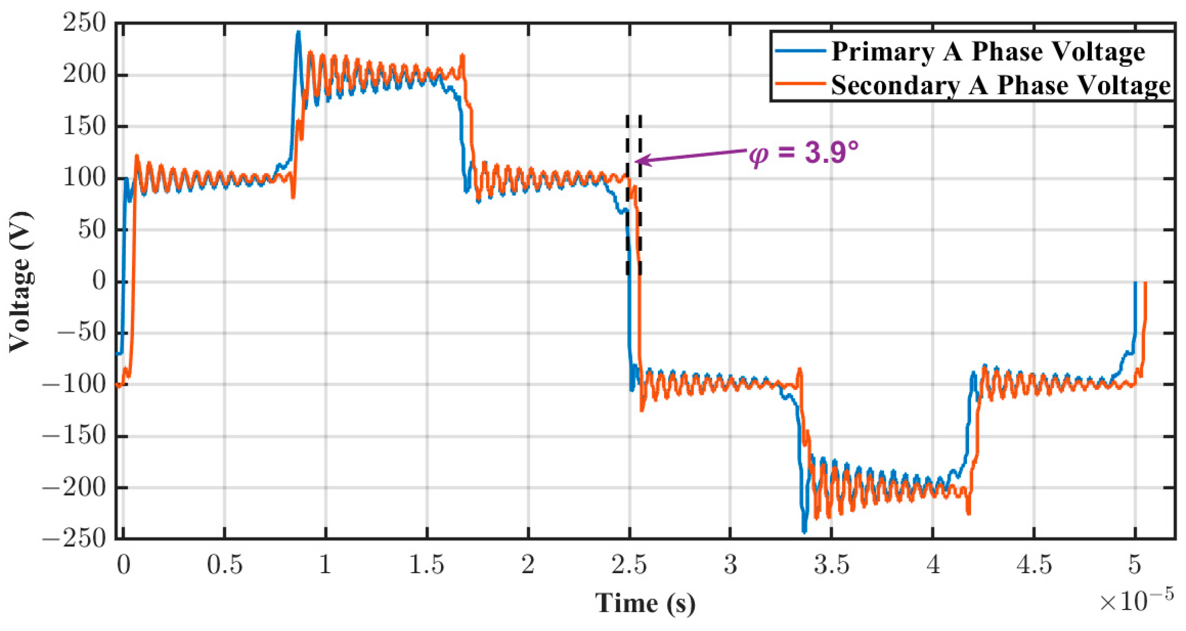 Sustainability 16 09227 g018