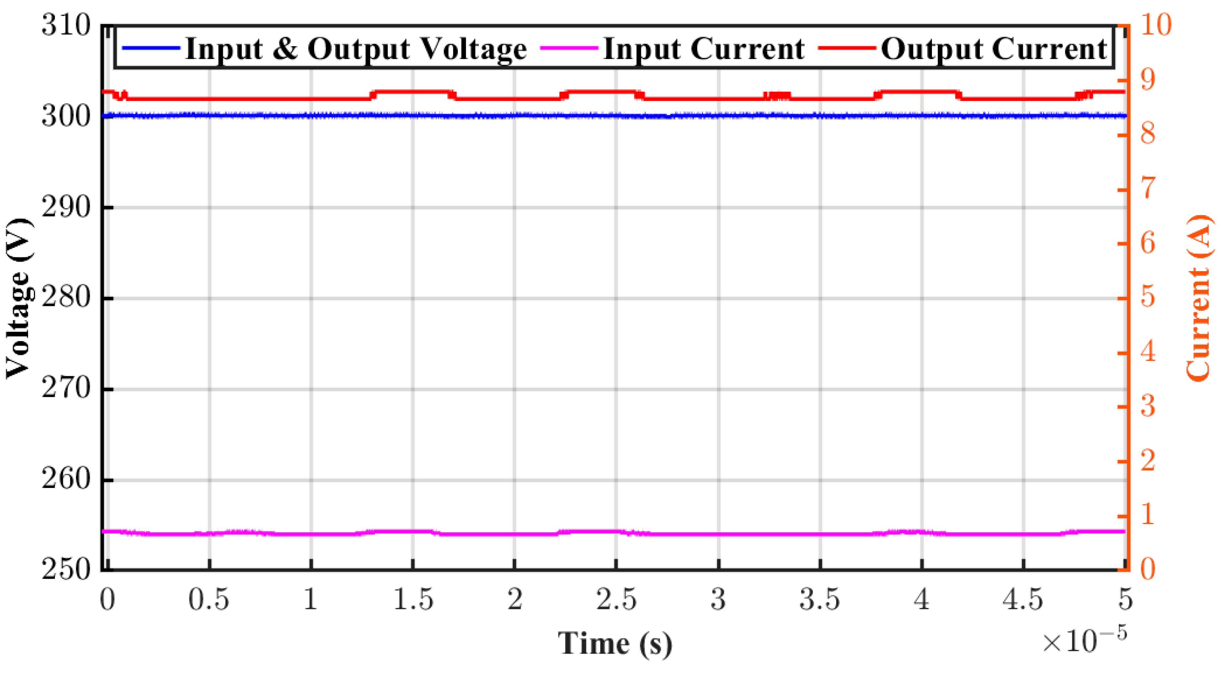 Sustainability 16 09227 g021