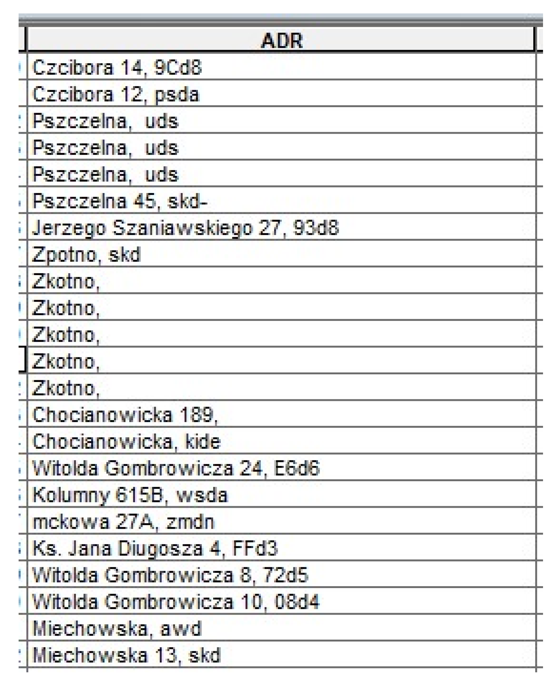 Sustainability 16 09230 g005