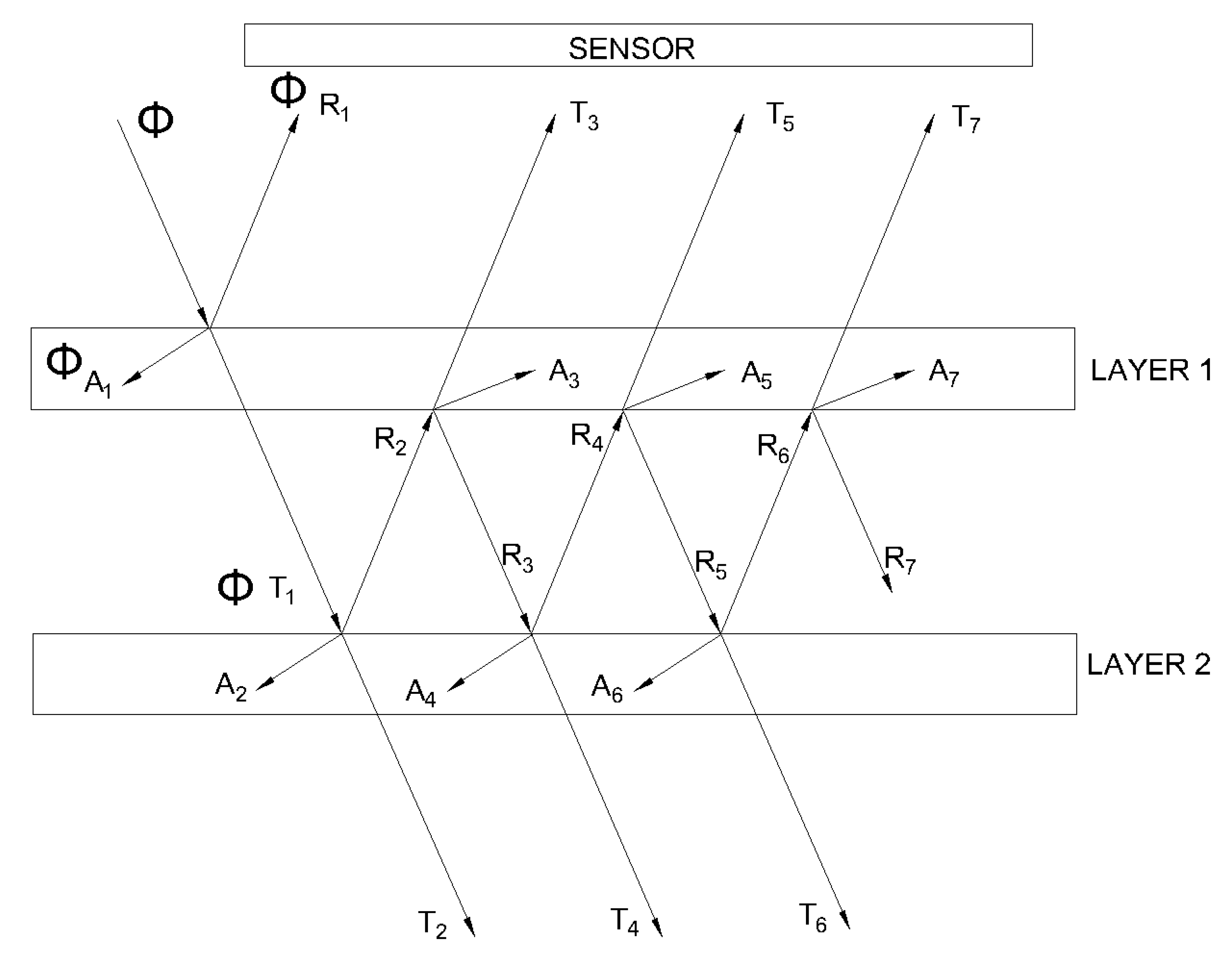 Sustainability 16 09230 g006
