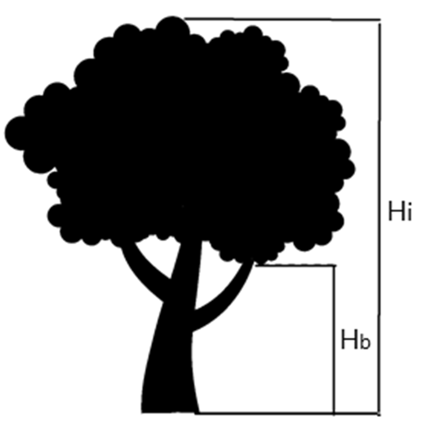 Sustainability 16 09230 g007