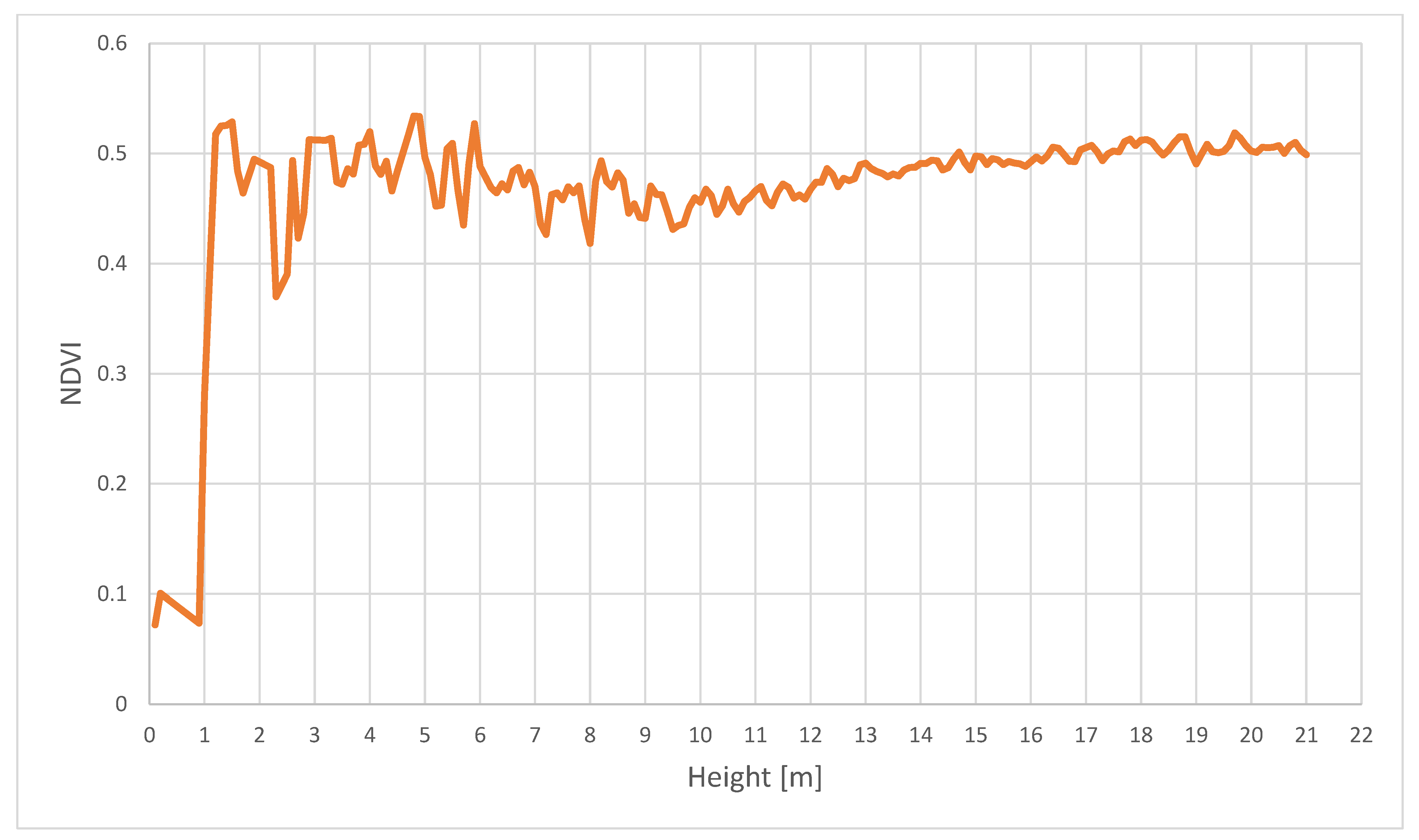 Sustainability 16 09230 g009