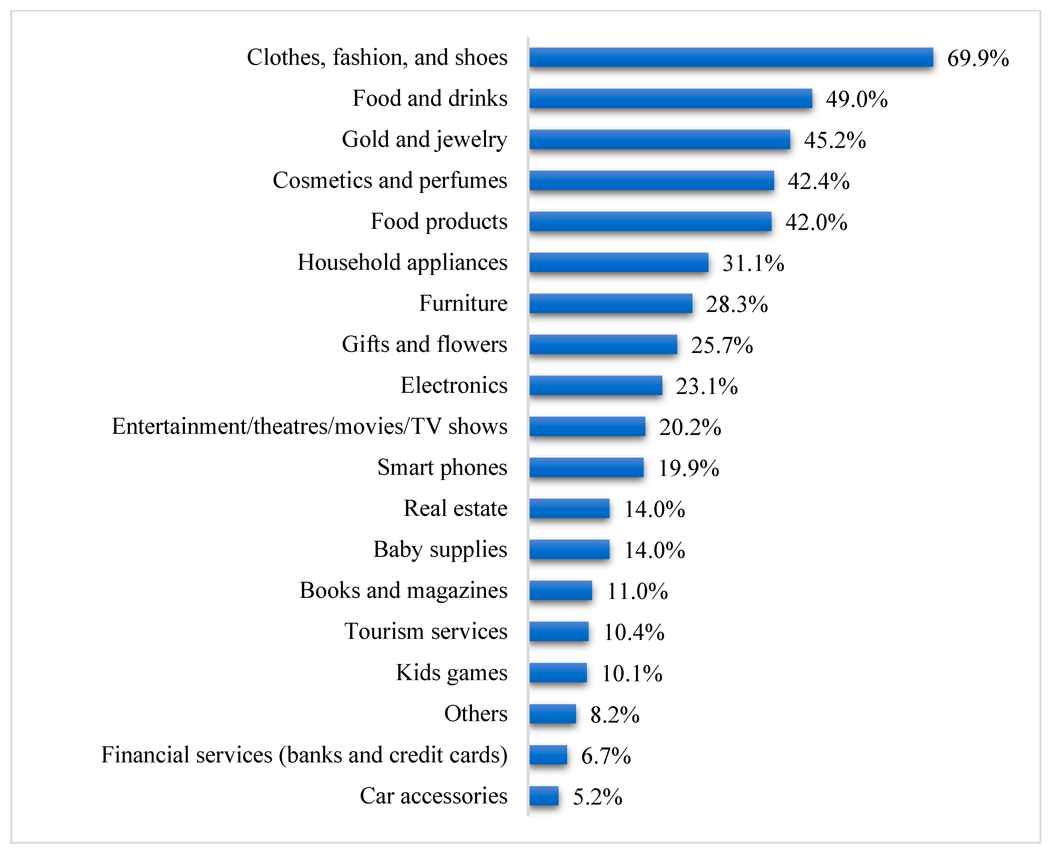 Sustainability 16 09233 g003