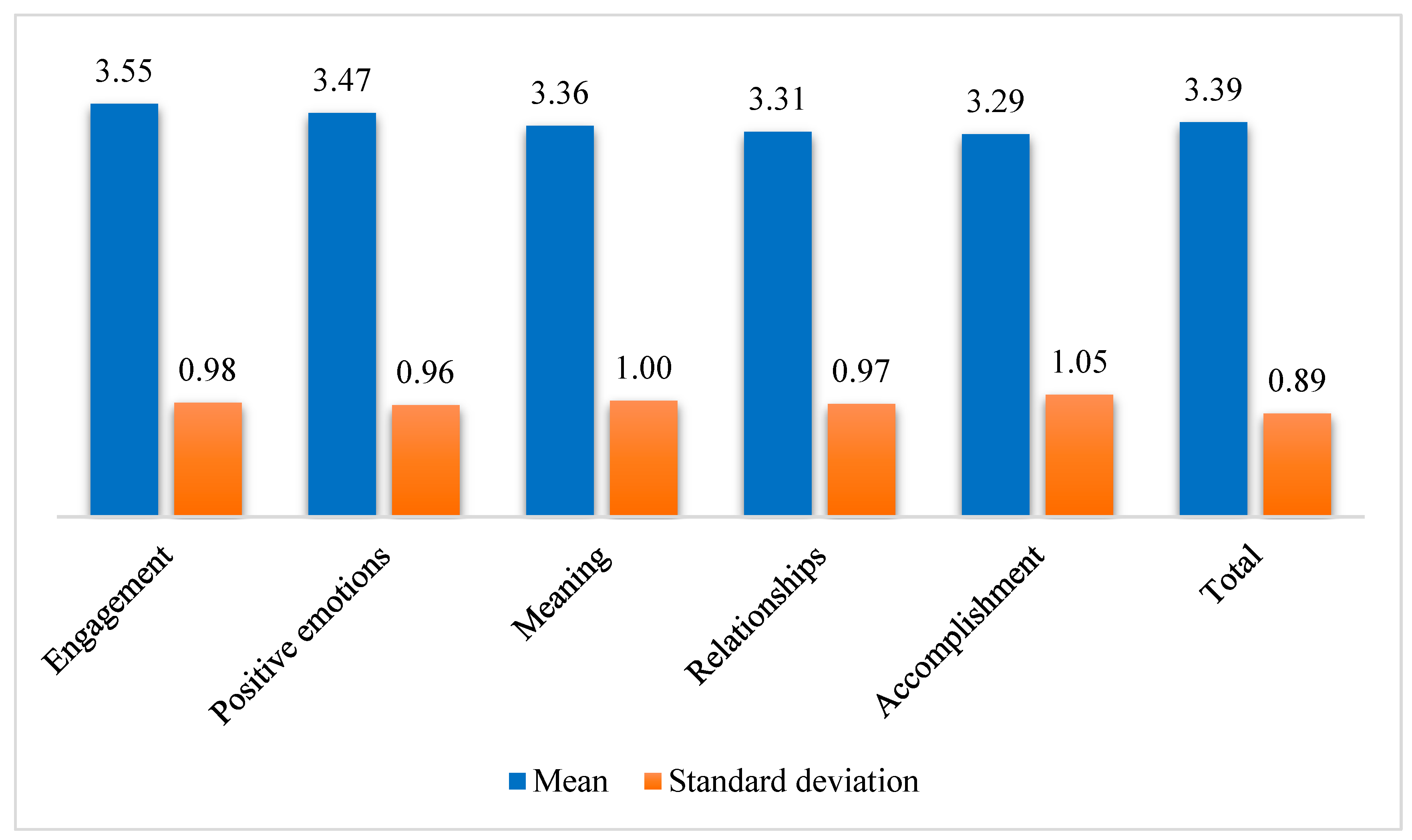 Sustainability 16 09233 g006