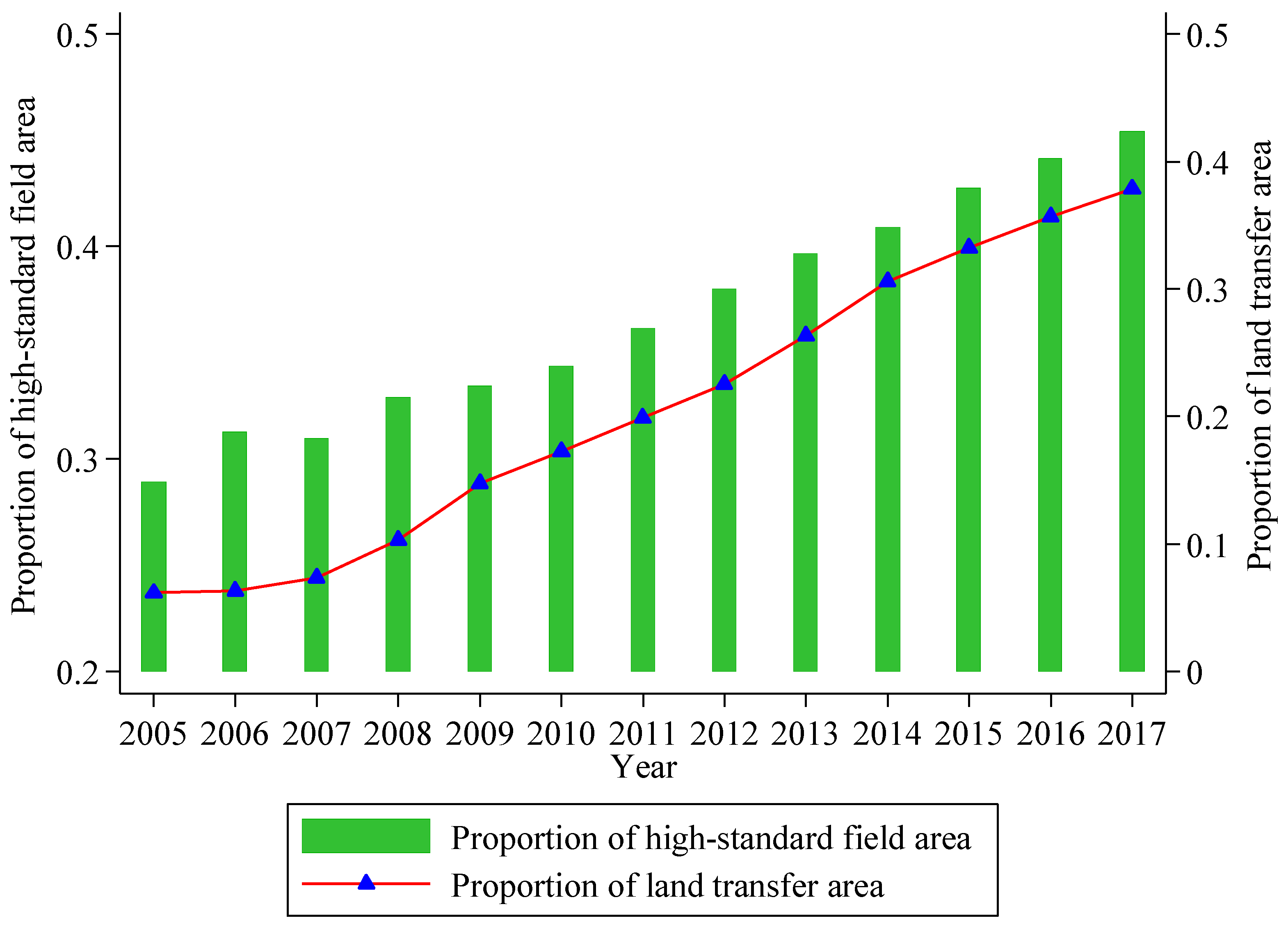 Sustainability 16 09234 g001