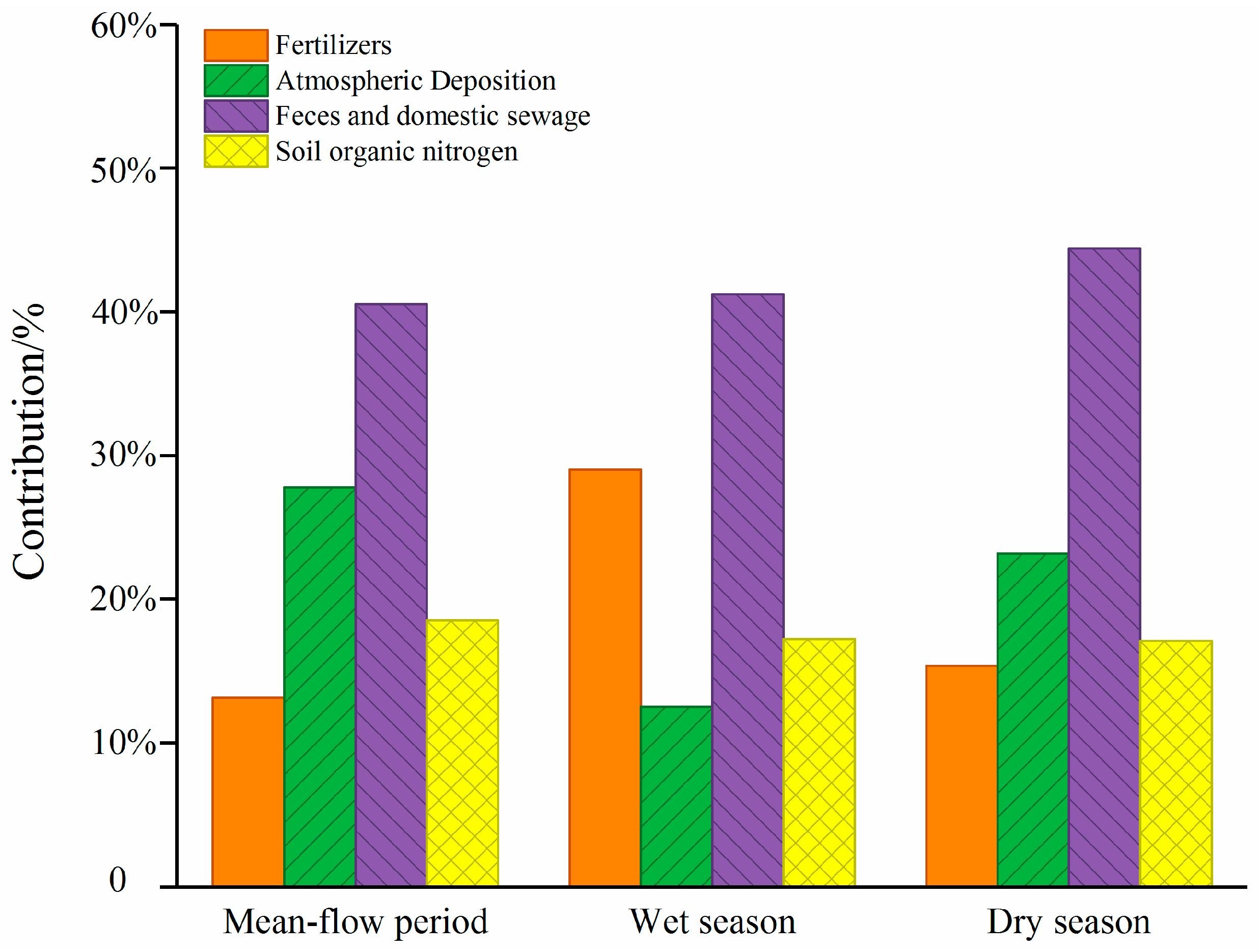 Sustainability 16 09235 g008