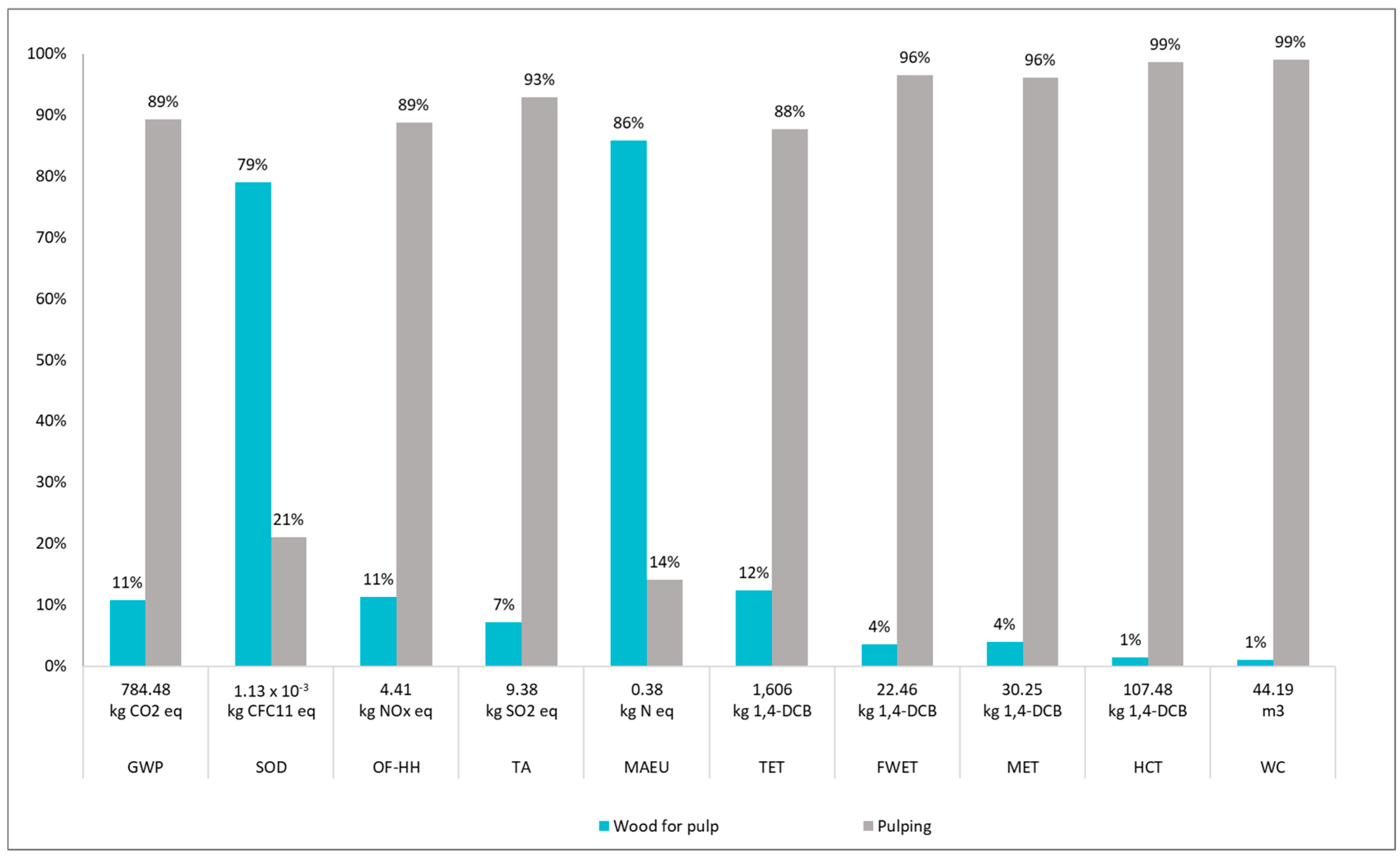 Sustainability 16 09236 g004
