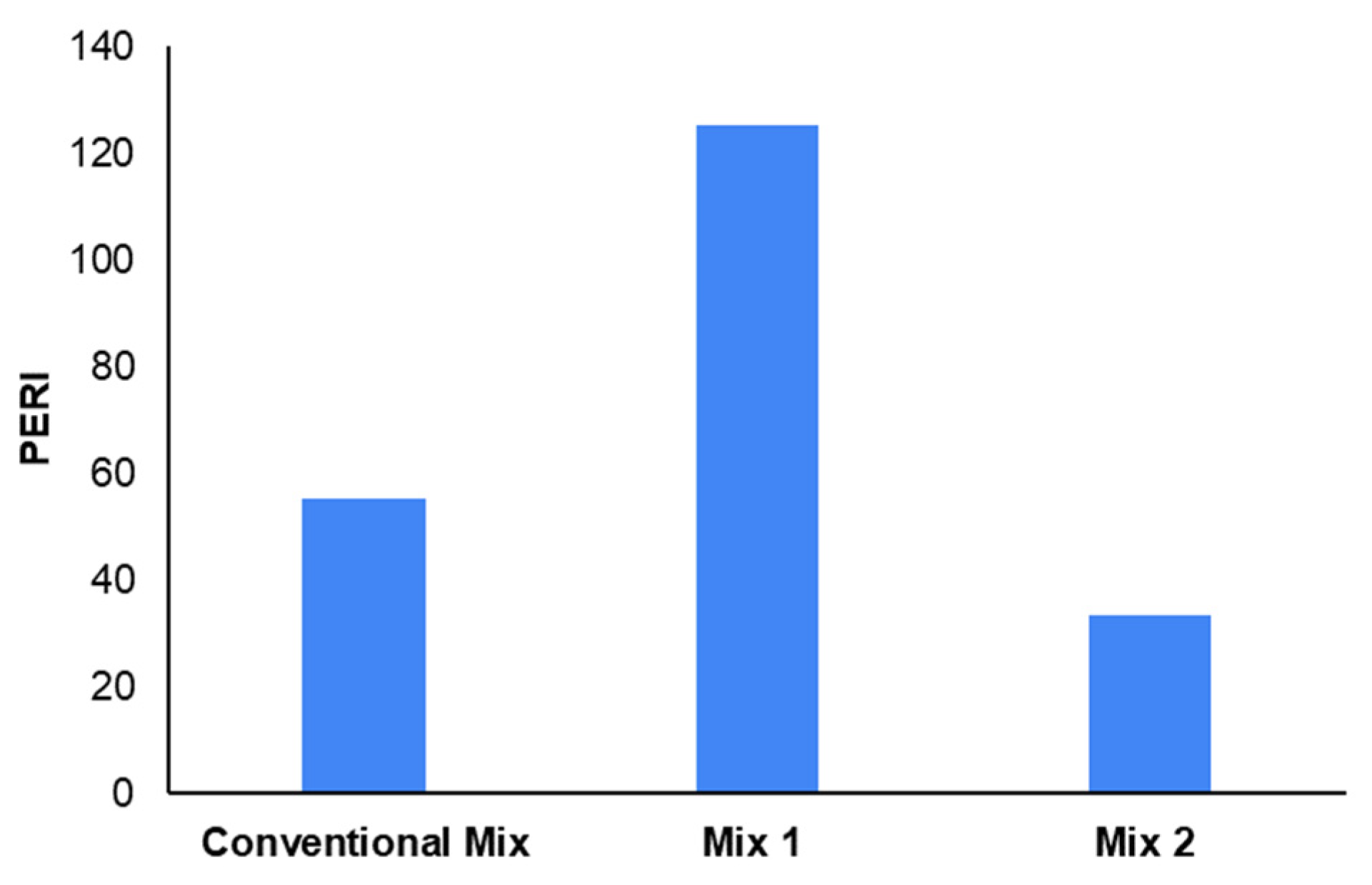 Sustainability 16 09237 g002