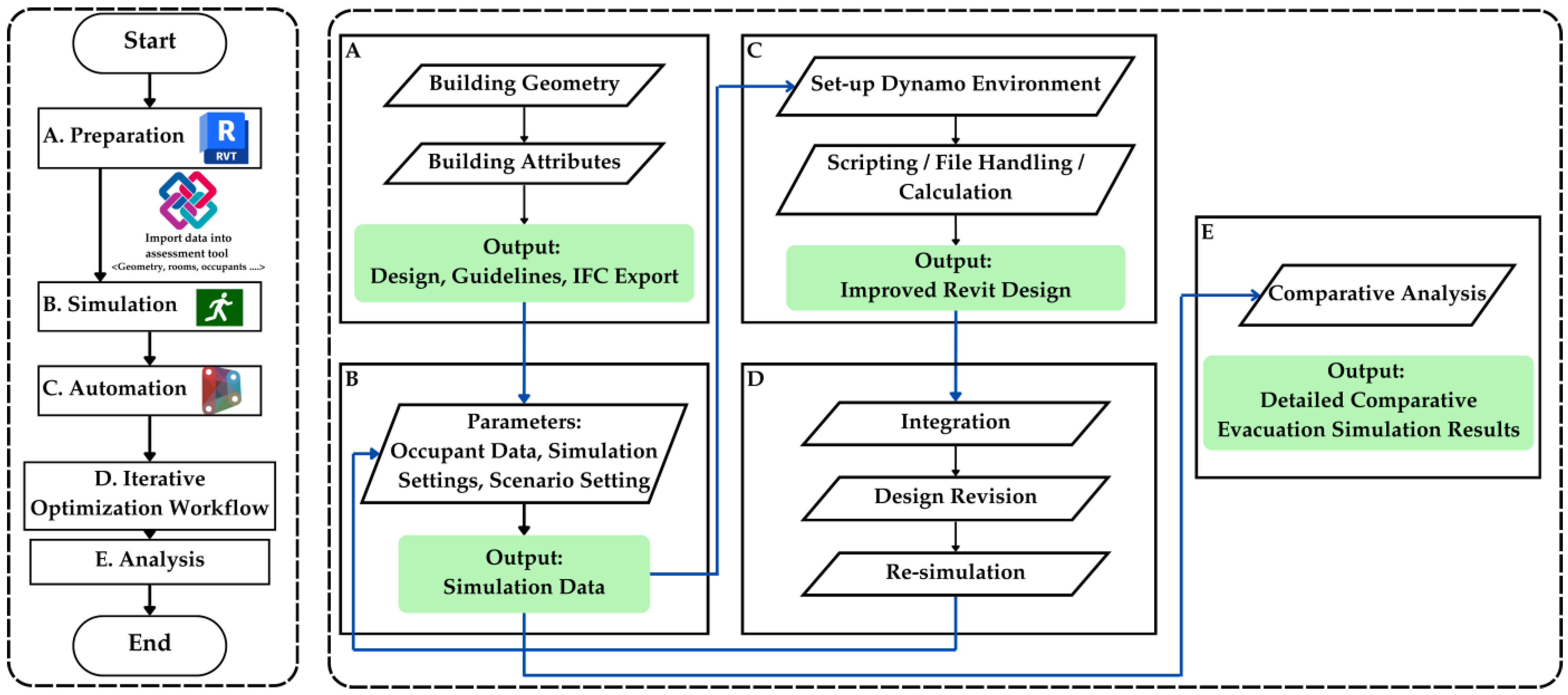 Sustainability 16 09240 g001