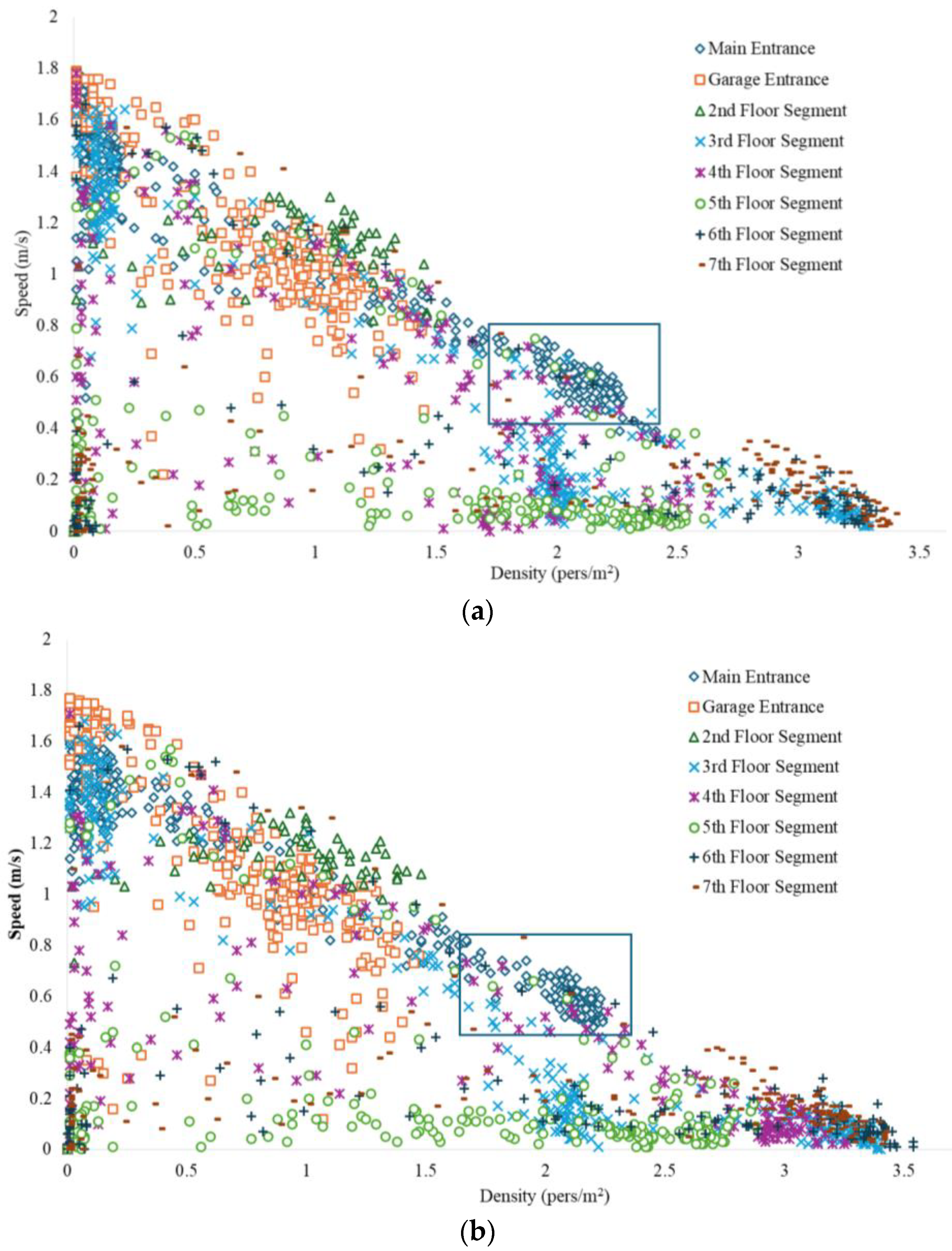 Sustainability 16 09240 g005