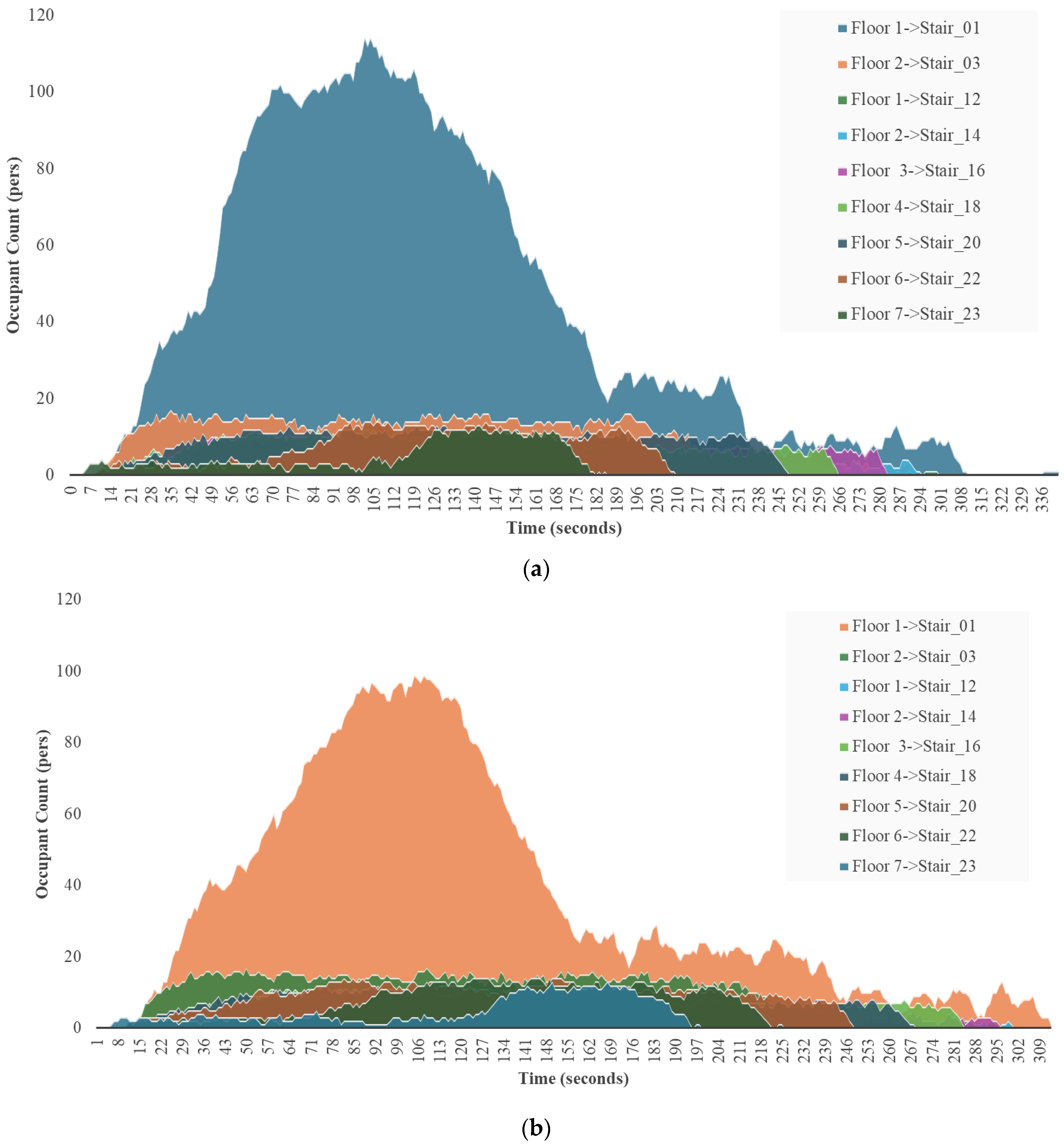Sustainability 16 09240 g008