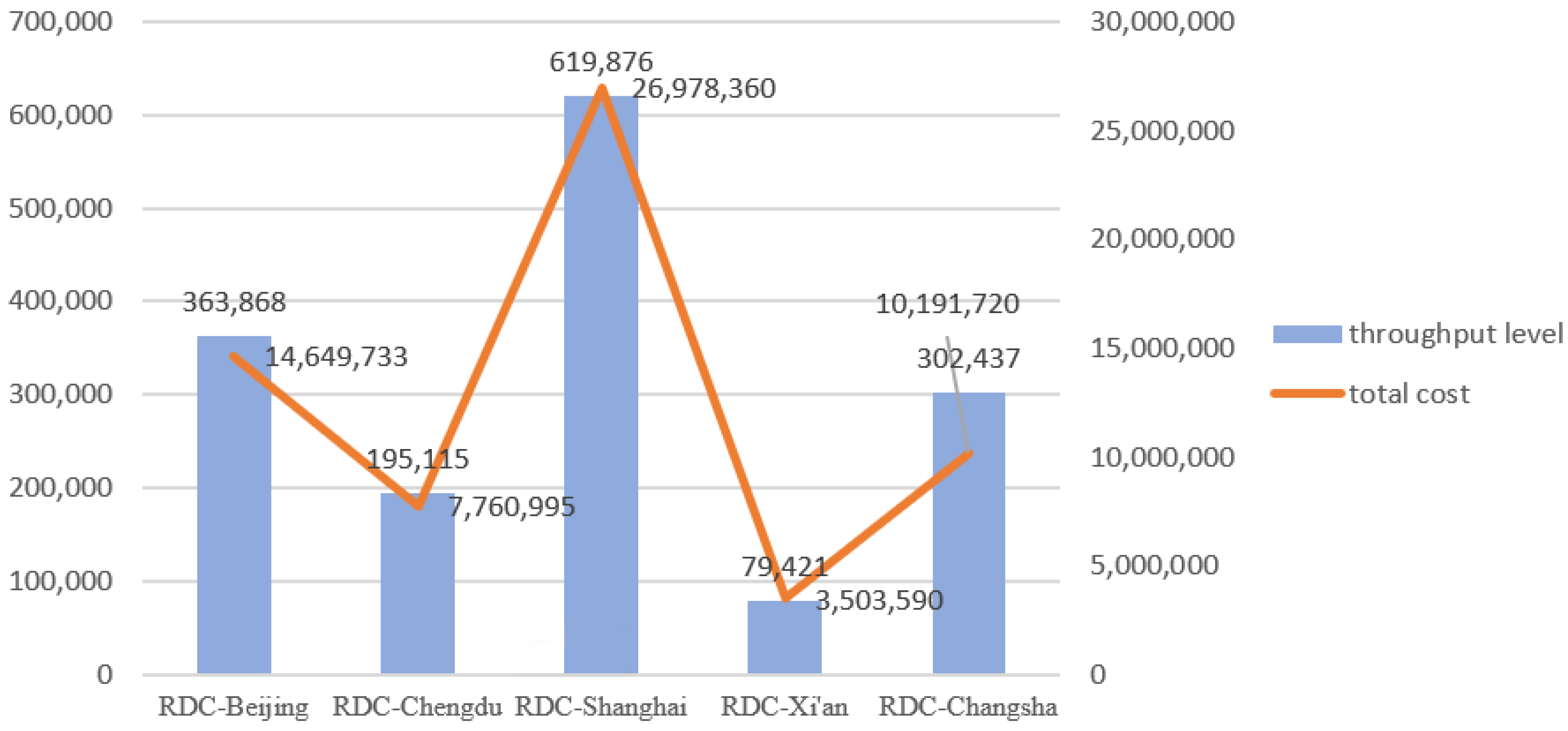 Sustainability 16 09241 g002