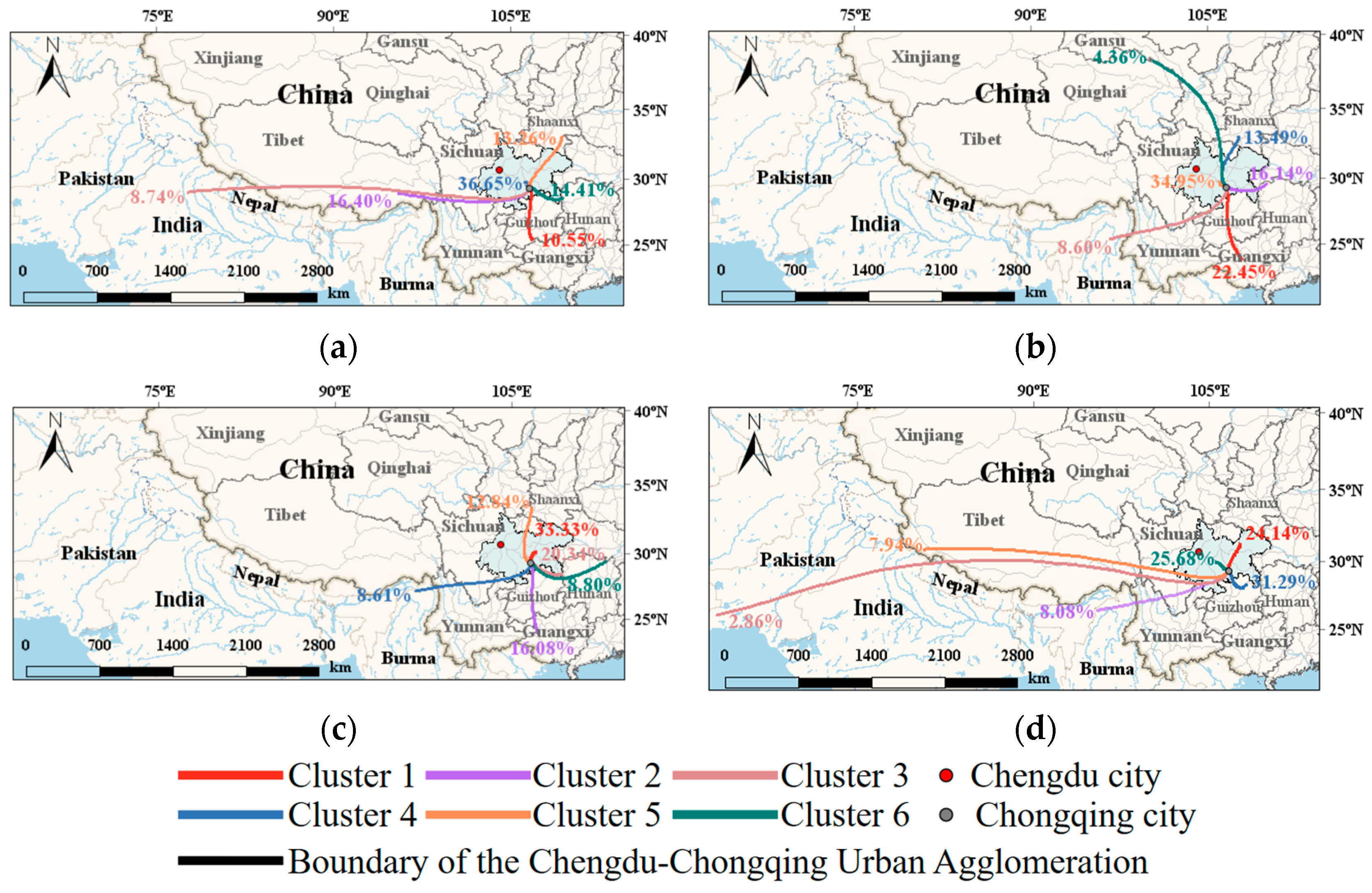 Sustainability 16 09242 g007