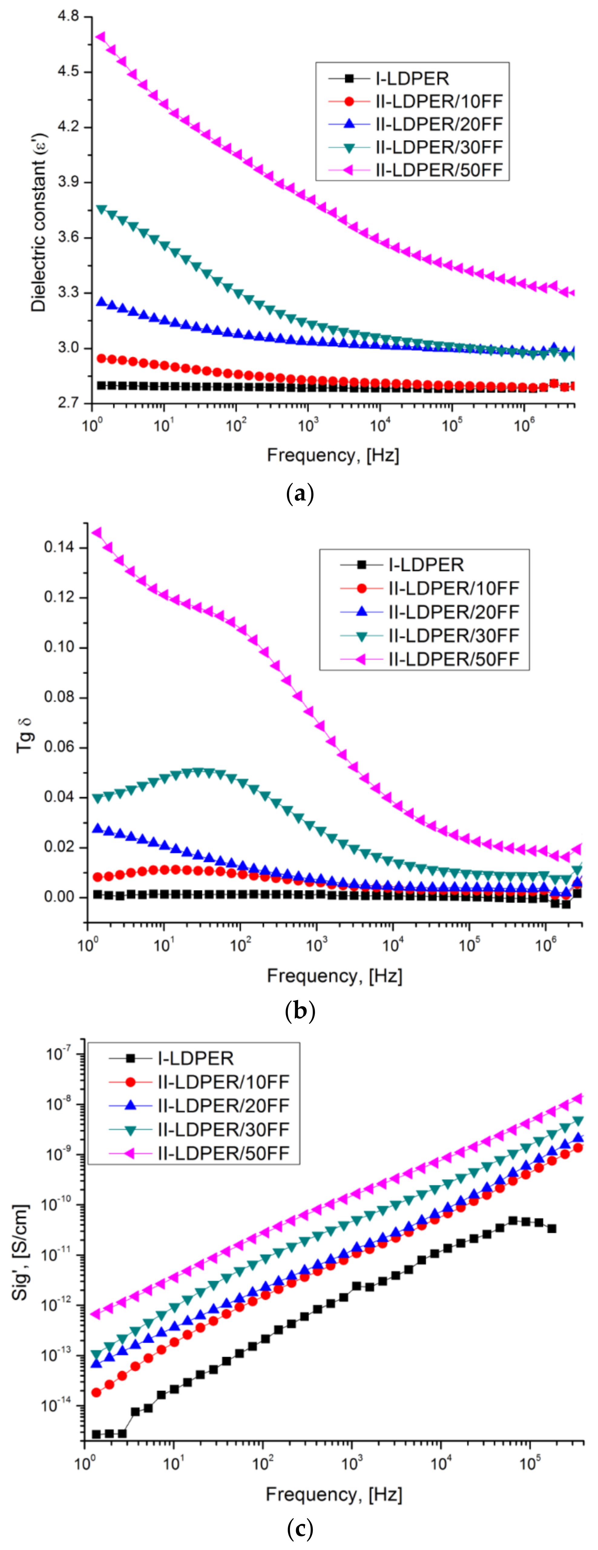Sustainability 16 09243 g012