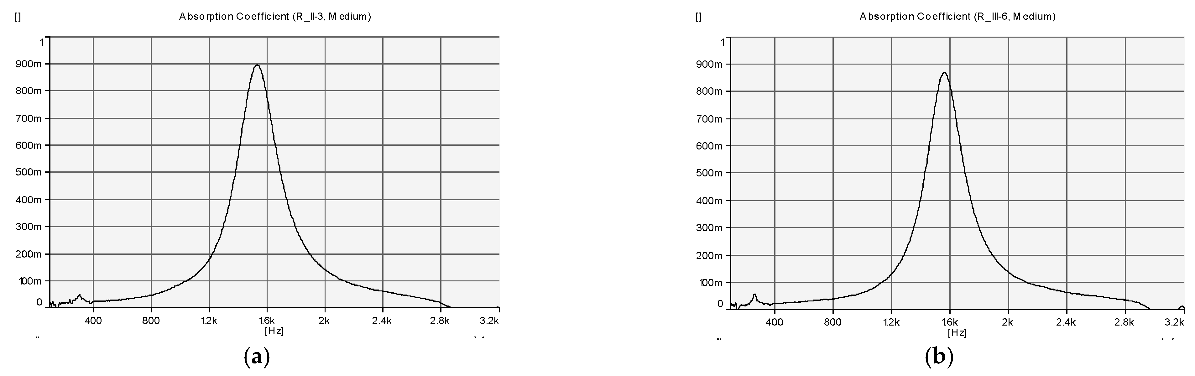 Sustainability 16 09243 g016
