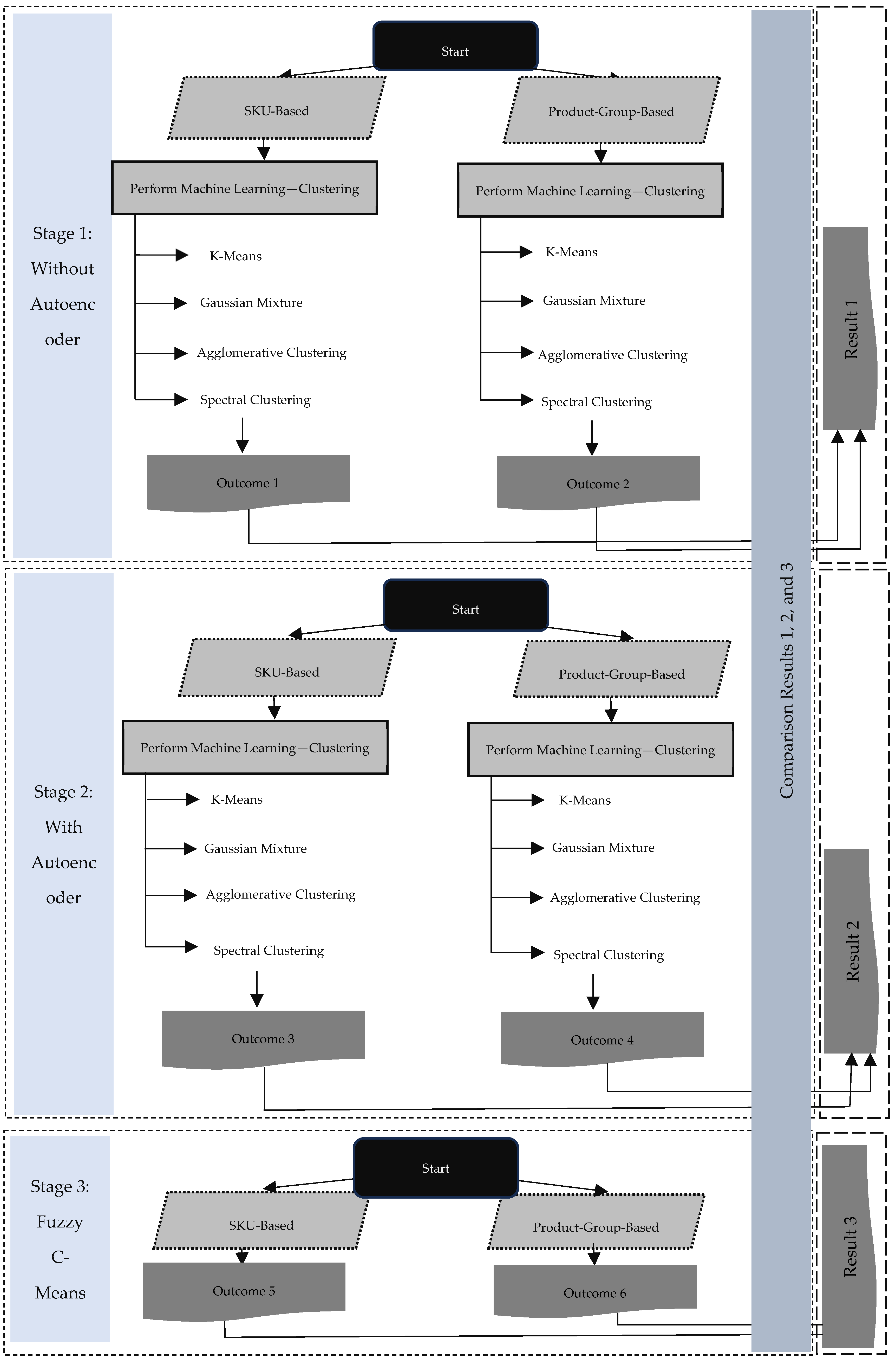 Sustainability 16 09244 g002