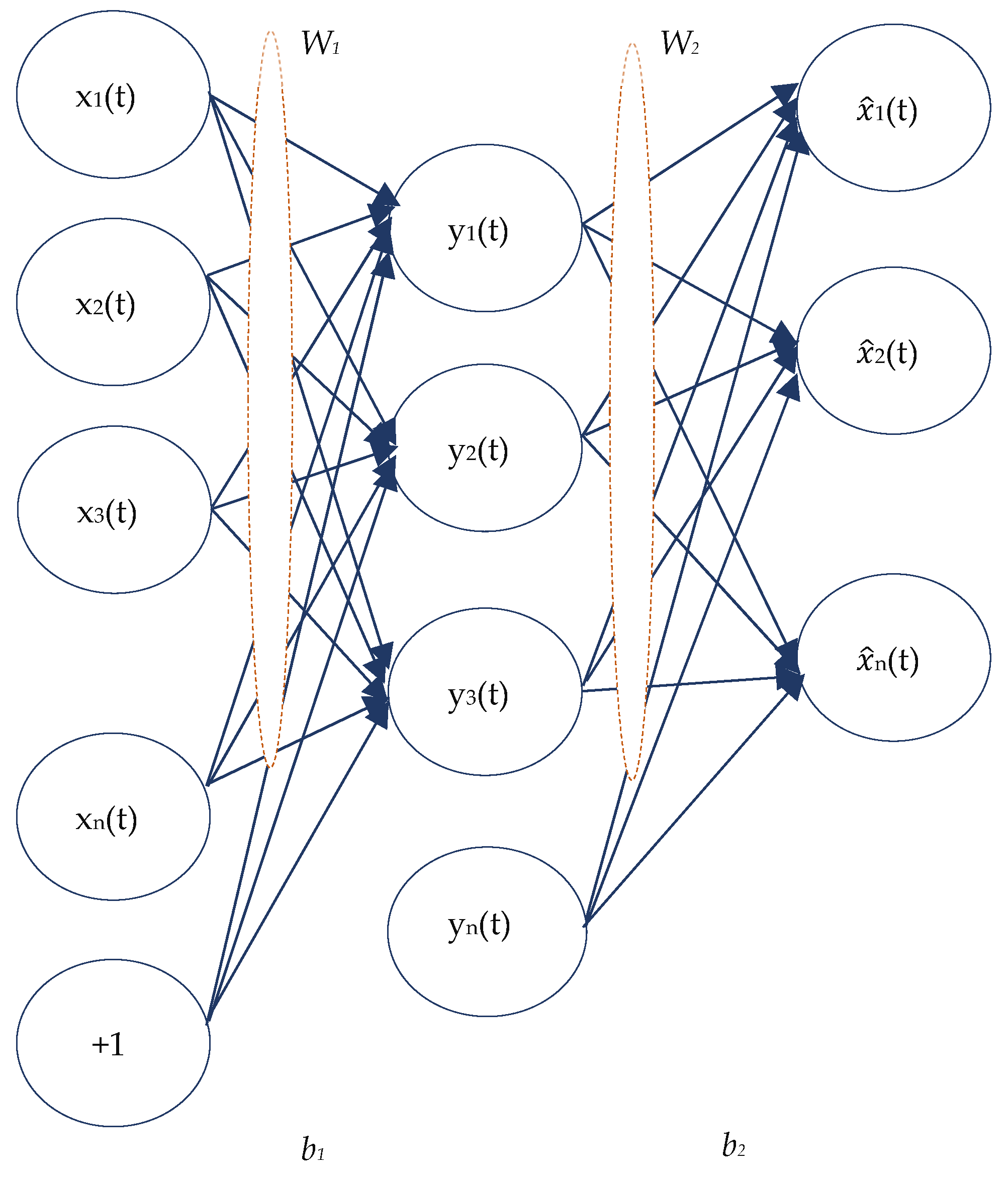Sustainability 16 09244 g003