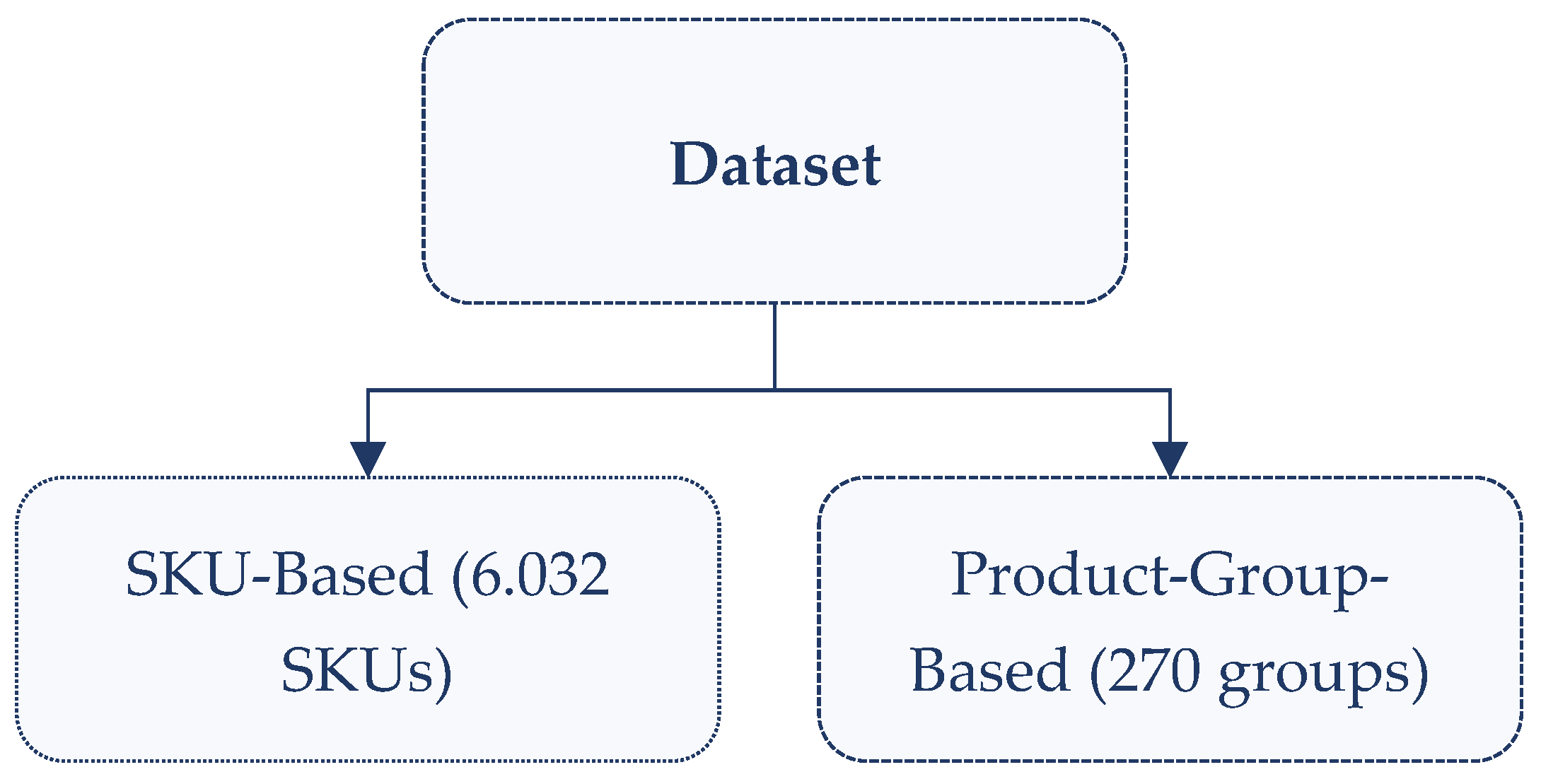Sustainability 16 09244 g004