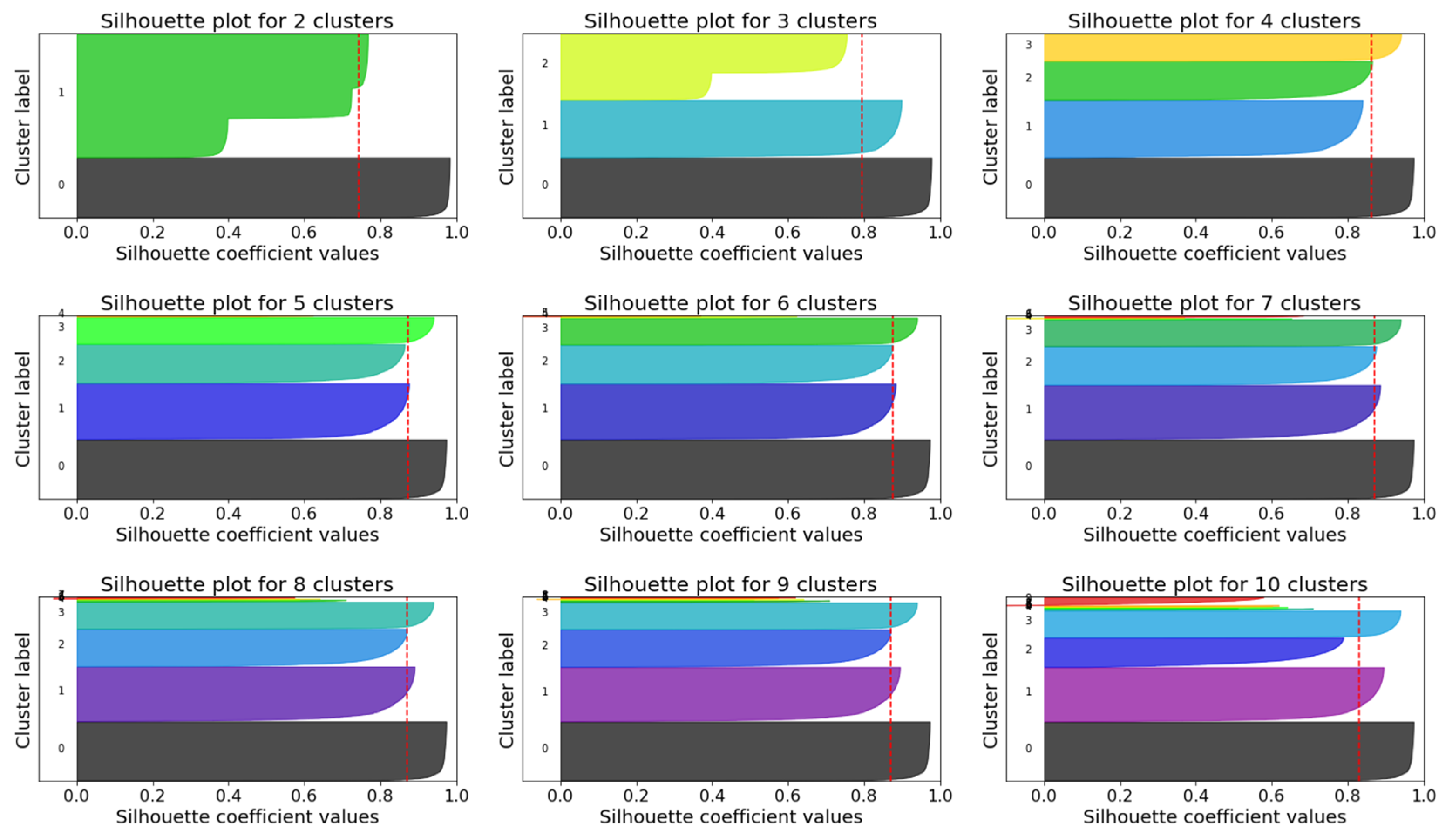 Sustainability 16 09244 g007