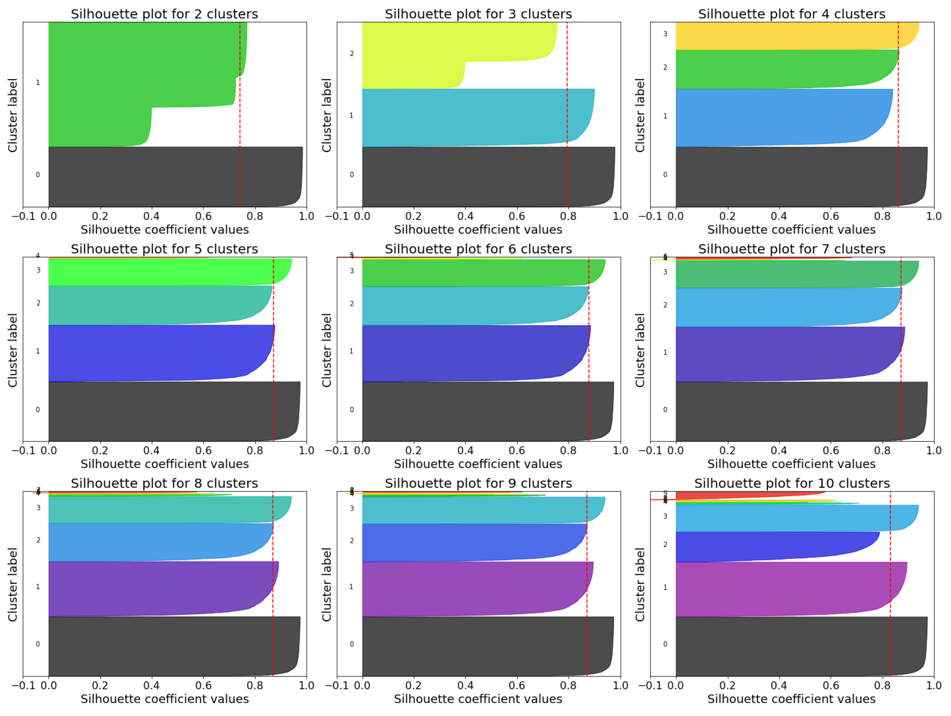 Sustainability 16 09244 g010