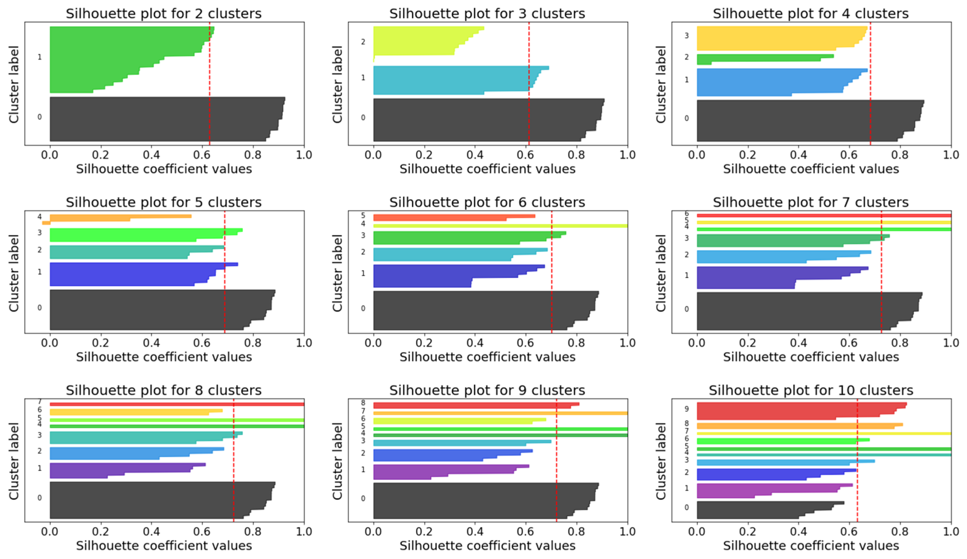 Sustainability 16 09244 g011