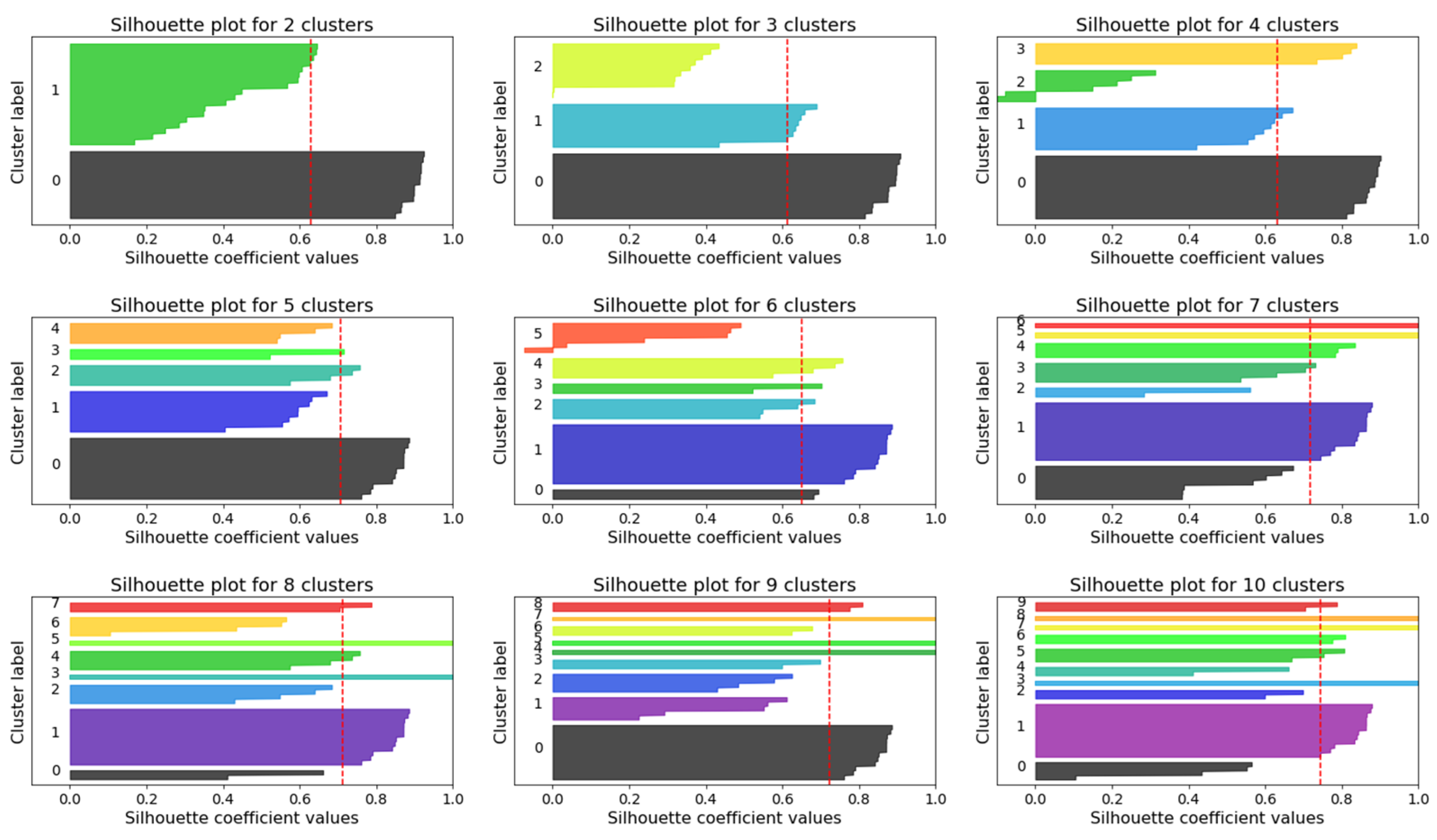 Sustainability 16 09244 g012