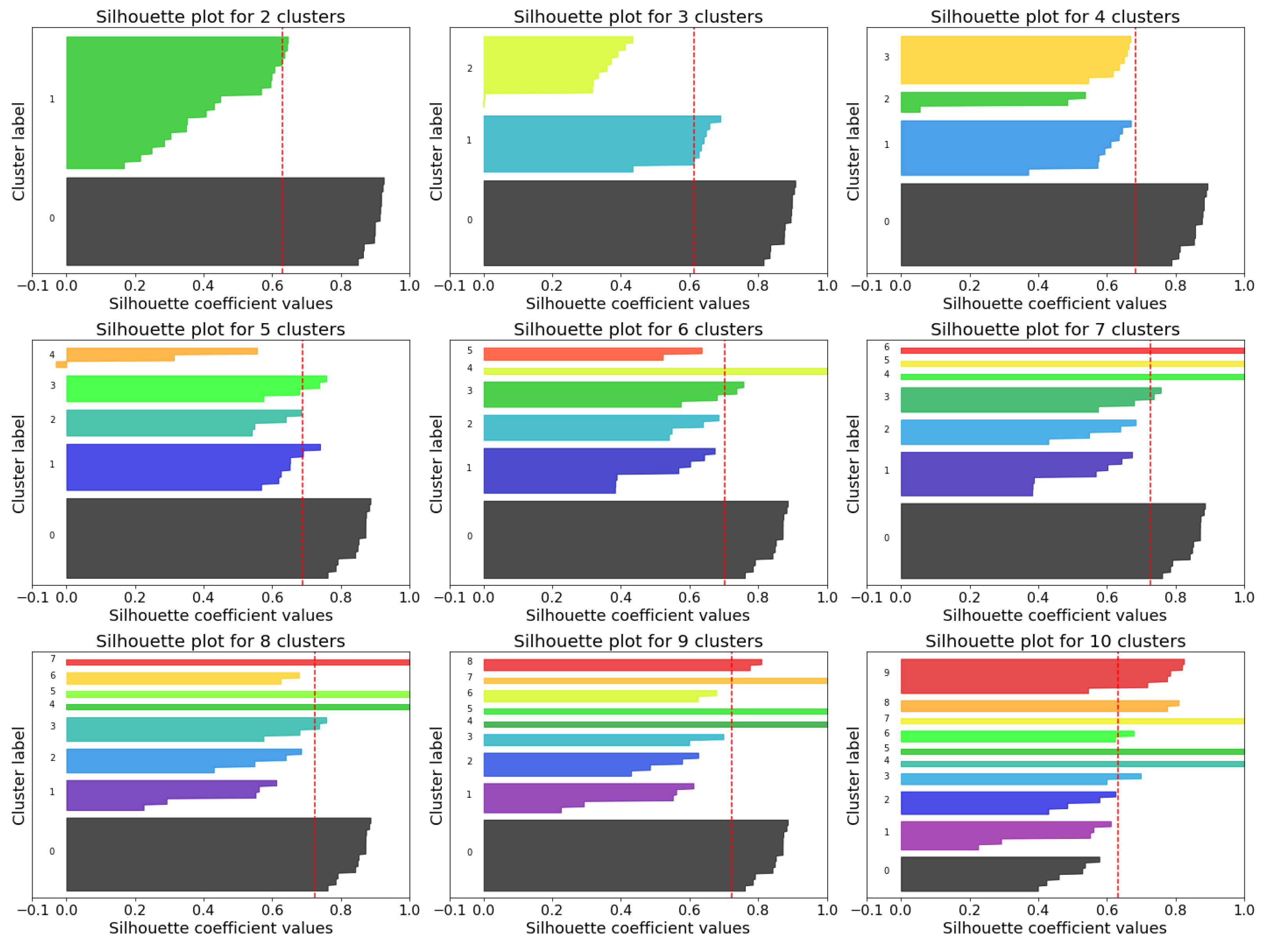 Sustainability 16 09244 g014