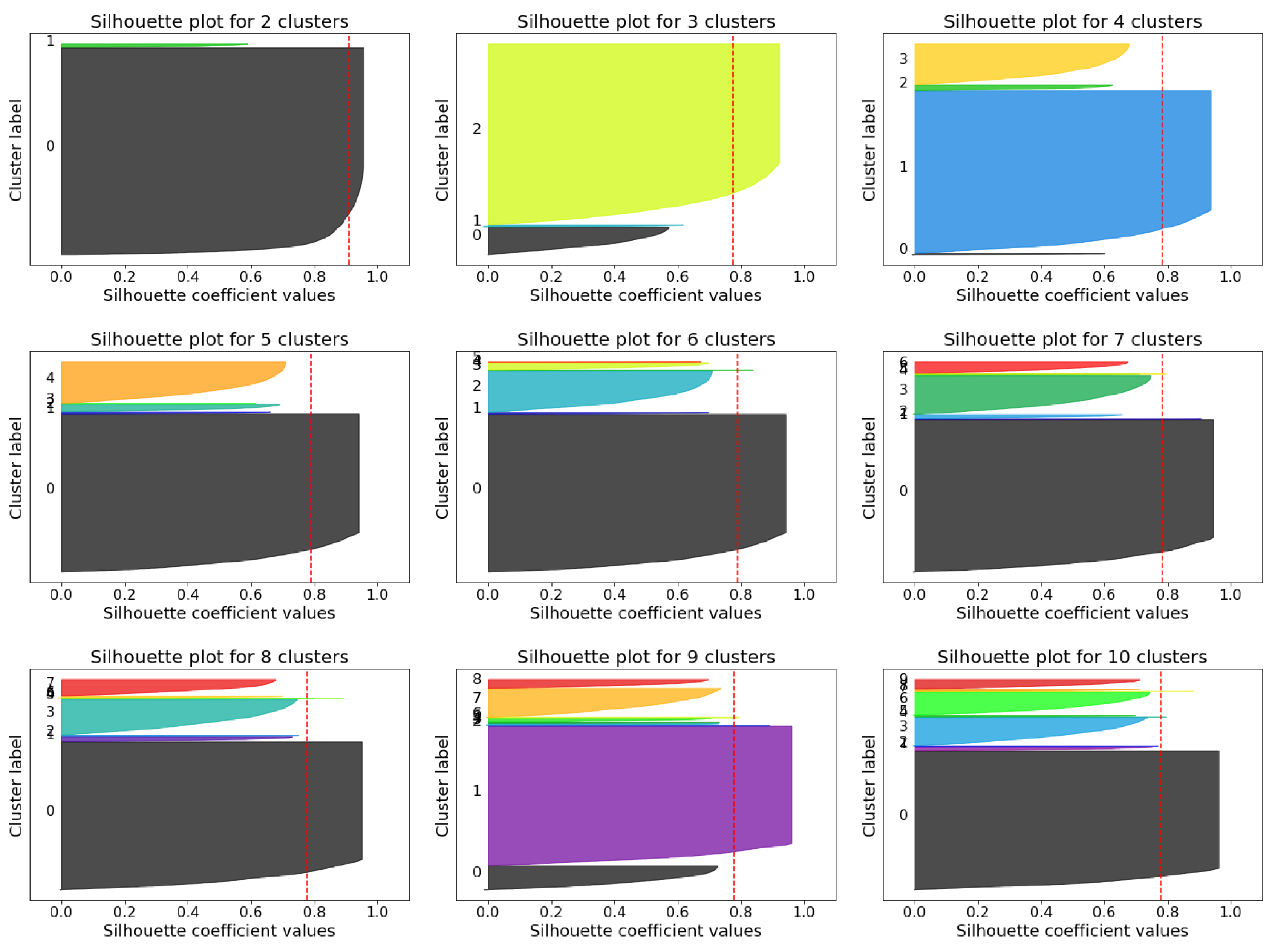 Sustainability 16 09244 g015