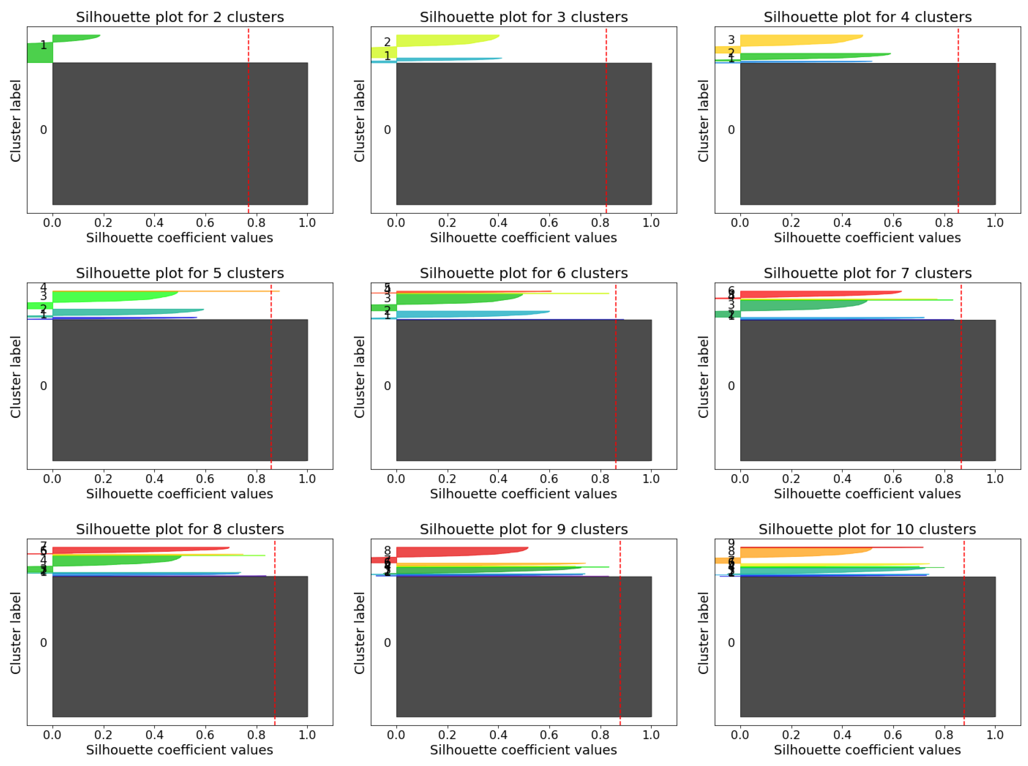 Sustainability 16 09244 g016