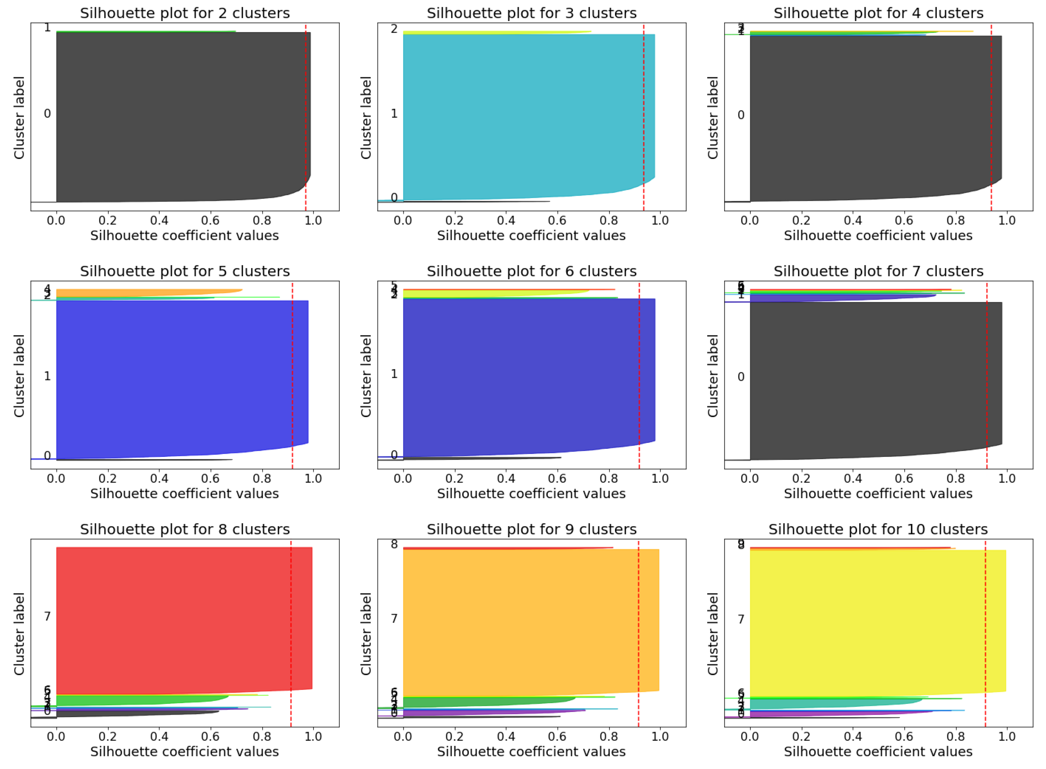 Sustainability 16 09244 g017